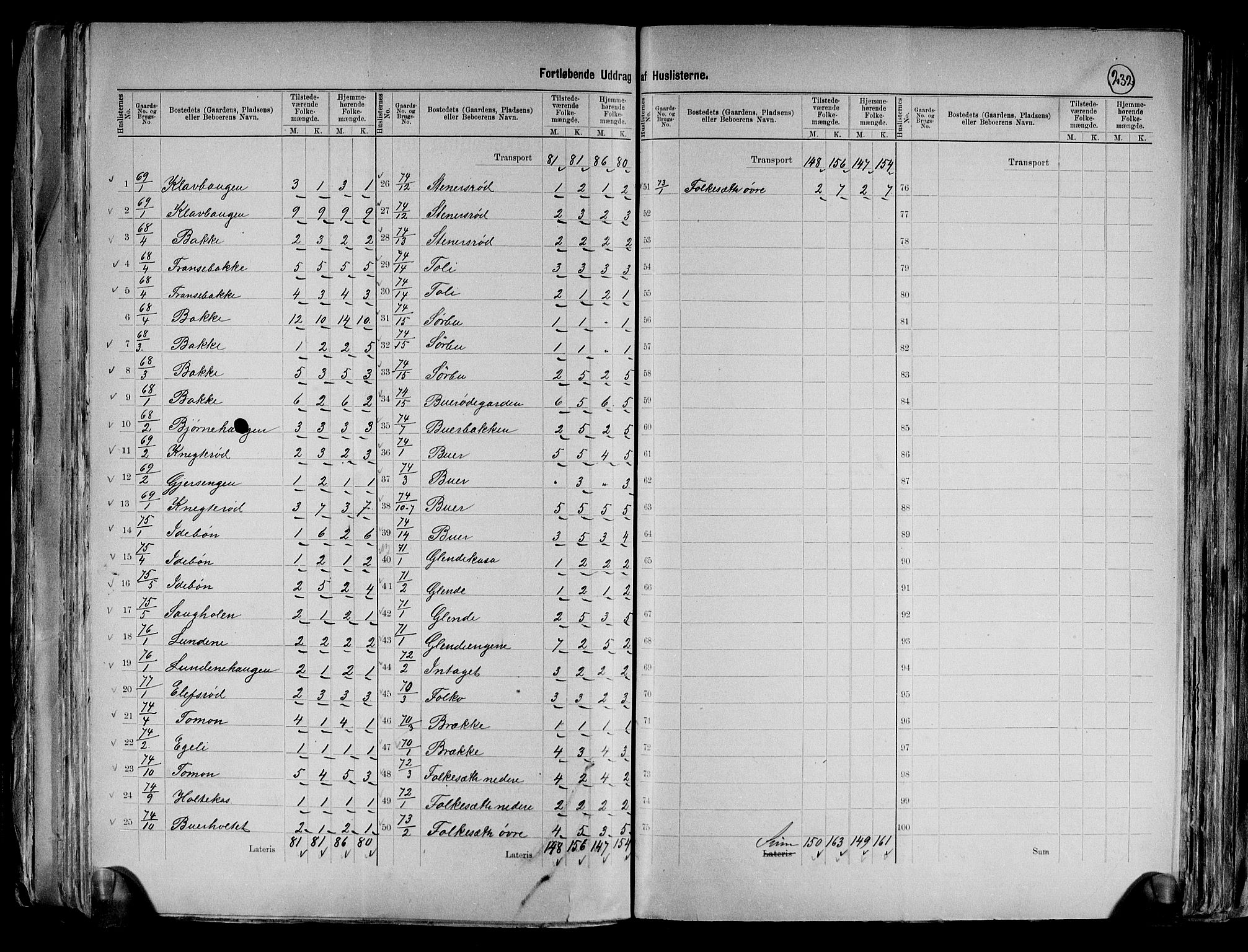 RA, 1891 census for 0117 Idd, 1891, p. 13