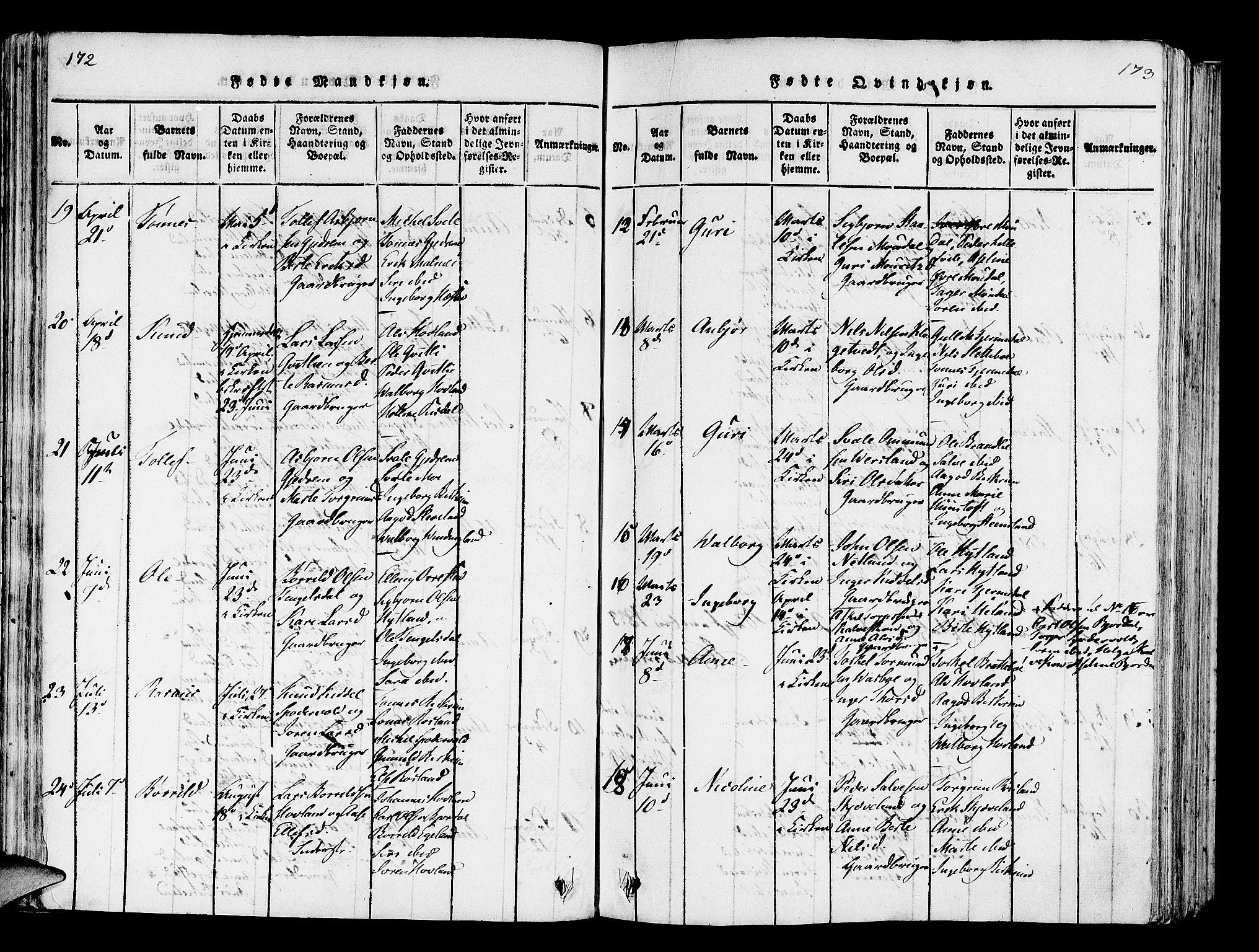 Helleland sokneprestkontor, AV/SAST-A-101810: Parish register (official) no. A 5, 1815-1834, p. 172-173