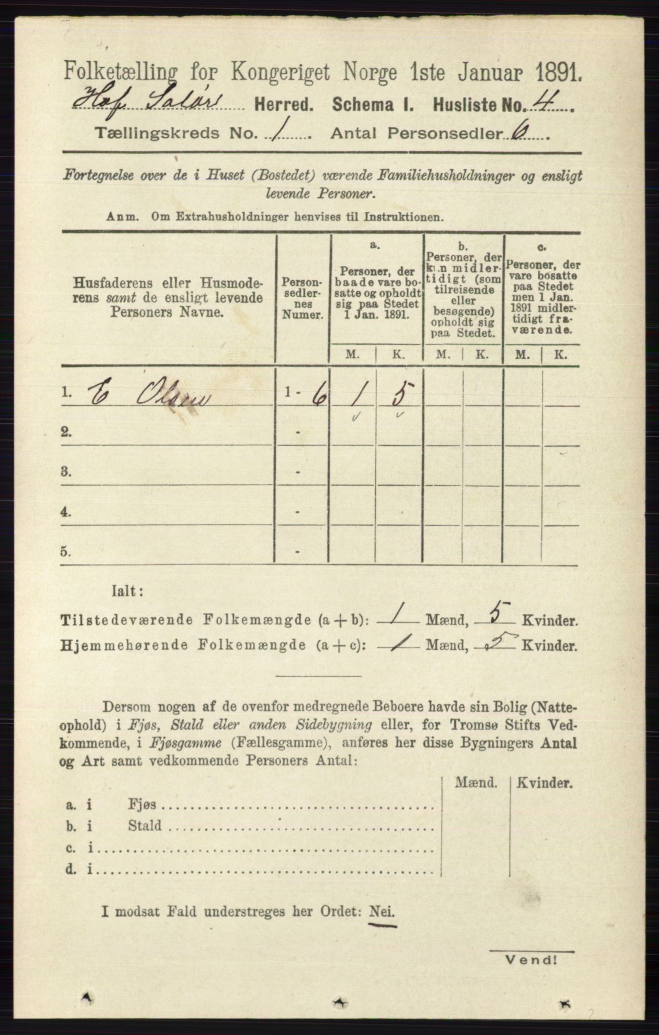 RA, 1891 census for 0424 Hof, 1891, p. 26