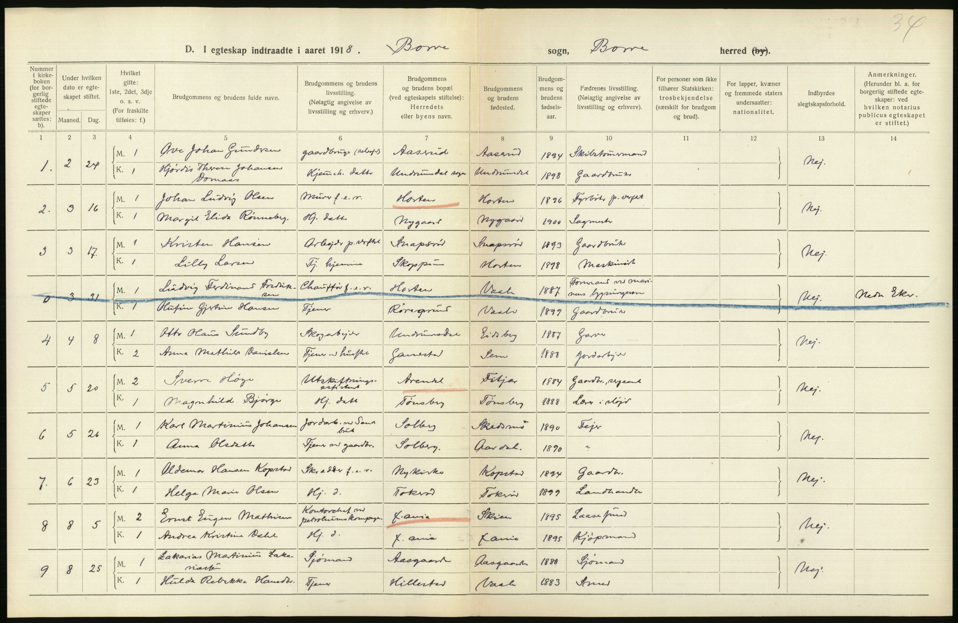 Statistisk sentralbyrå, Sosiodemografiske emner, Befolkning, RA/S-2228/D/Df/Dfb/Dfbh/L0022: Vestfold fylke: Gifte, dødfødte. Bygder og byer., 1918, p. 66