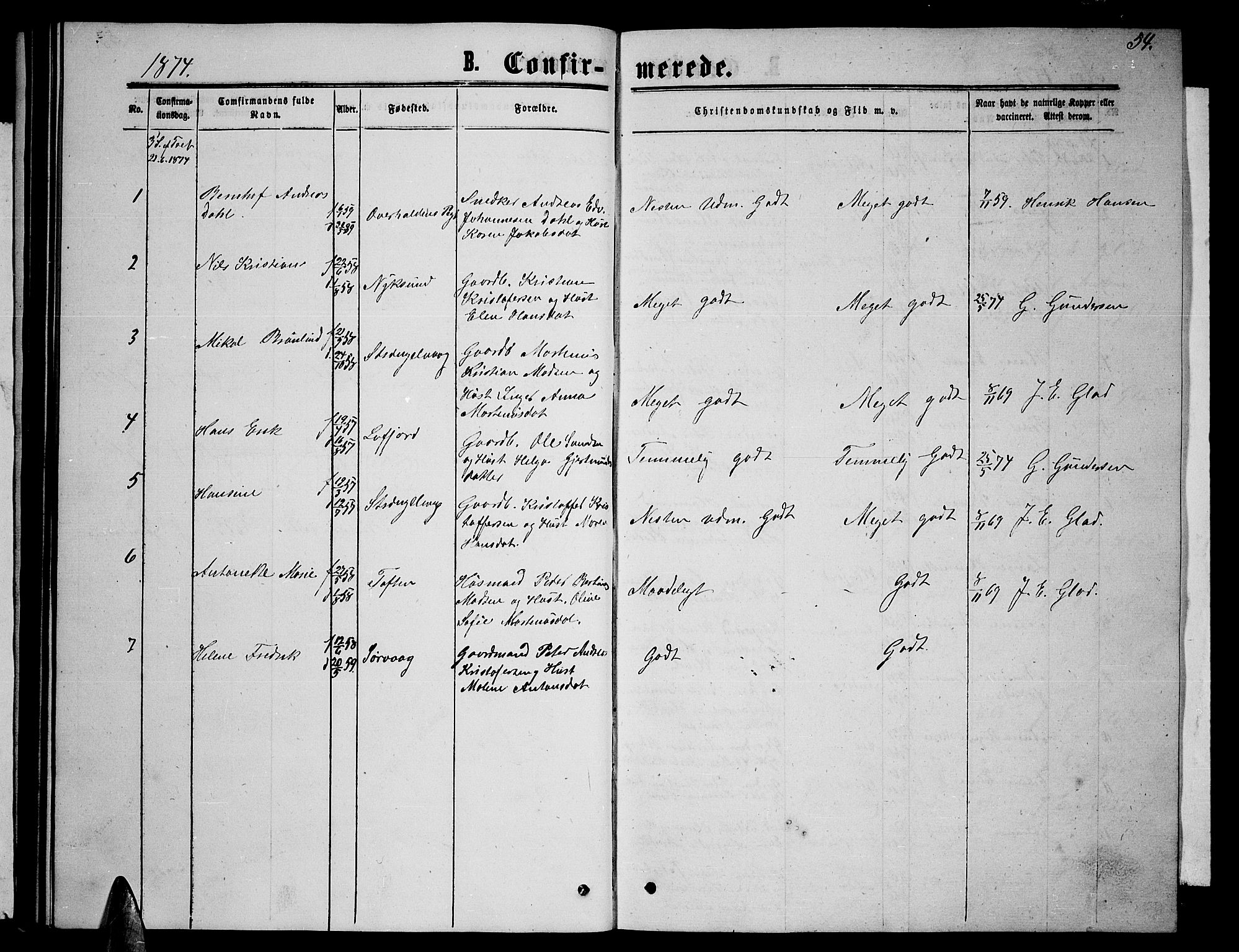 Ministerialprotokoller, klokkerbøker og fødselsregistre - Nordland, AV/SAT-A-1459/894/L1358: Parish register (copy) no. 894C01, 1864-1877, p. 54