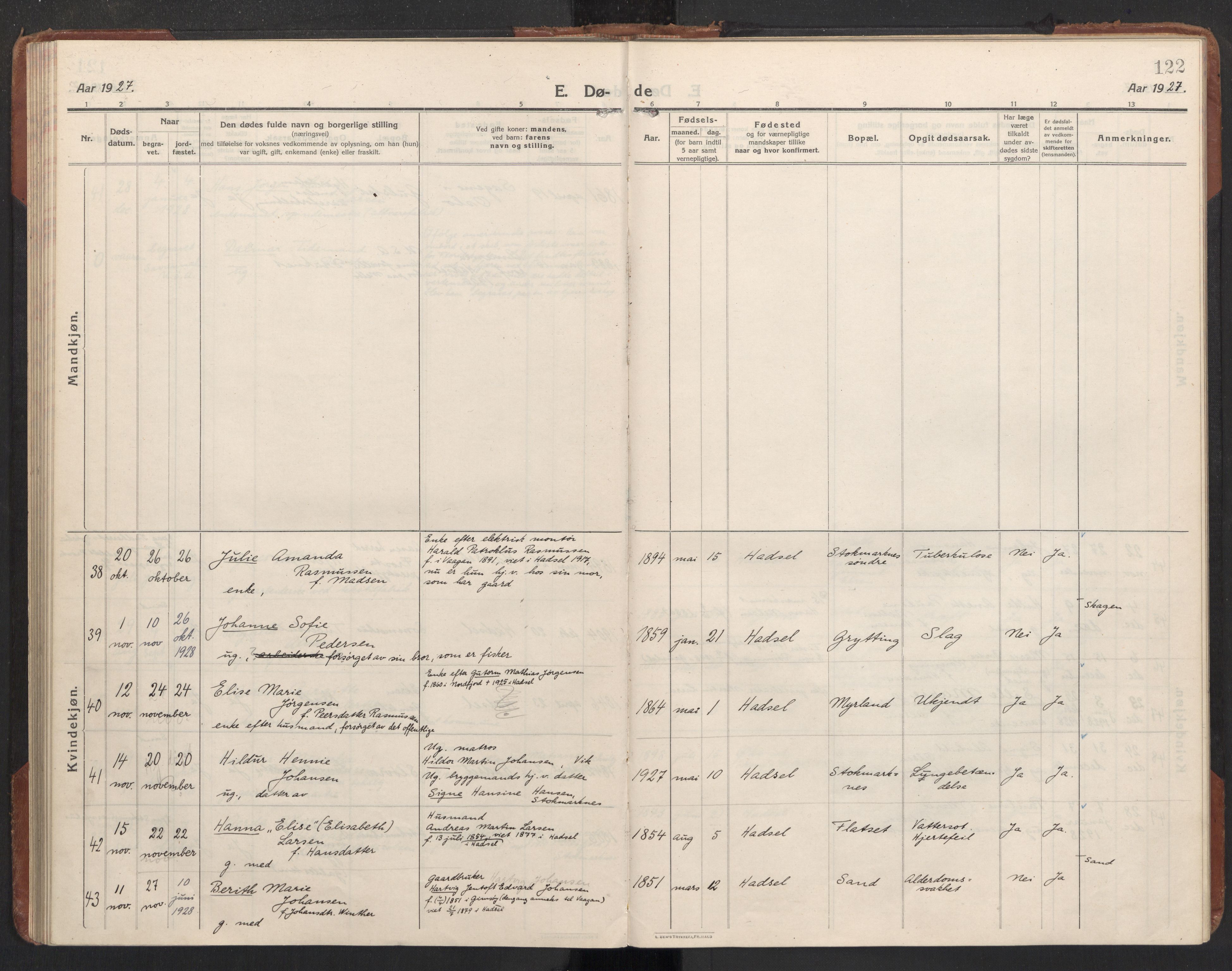 Ministerialprotokoller, klokkerbøker og fødselsregistre - Nordland, SAT/A-1459/888/L1269: Parish register (copy) no. 888C11, 1913-1937, p. 122