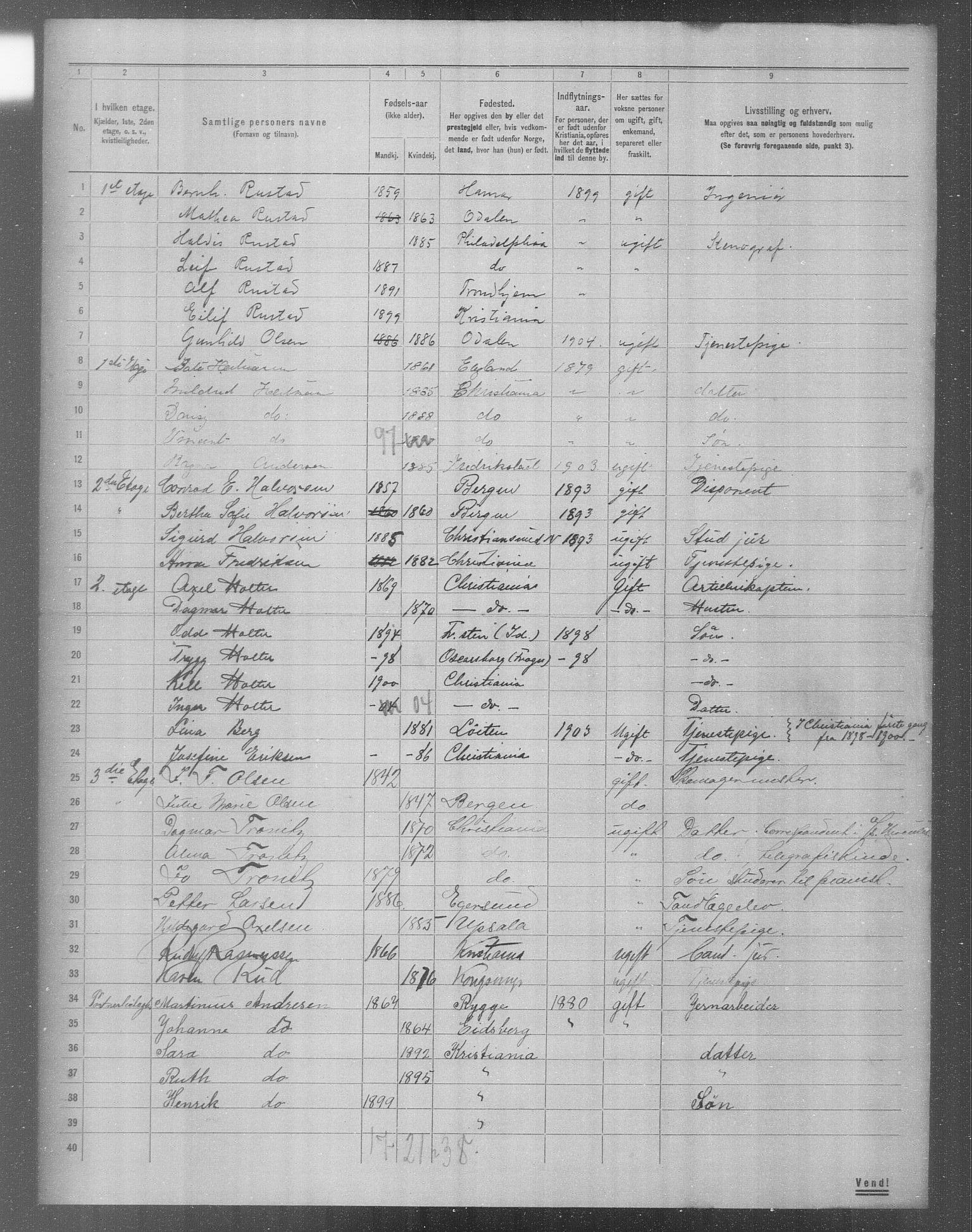 OBA, Municipal Census 1904 for Kristiania, 1904, p. 11114