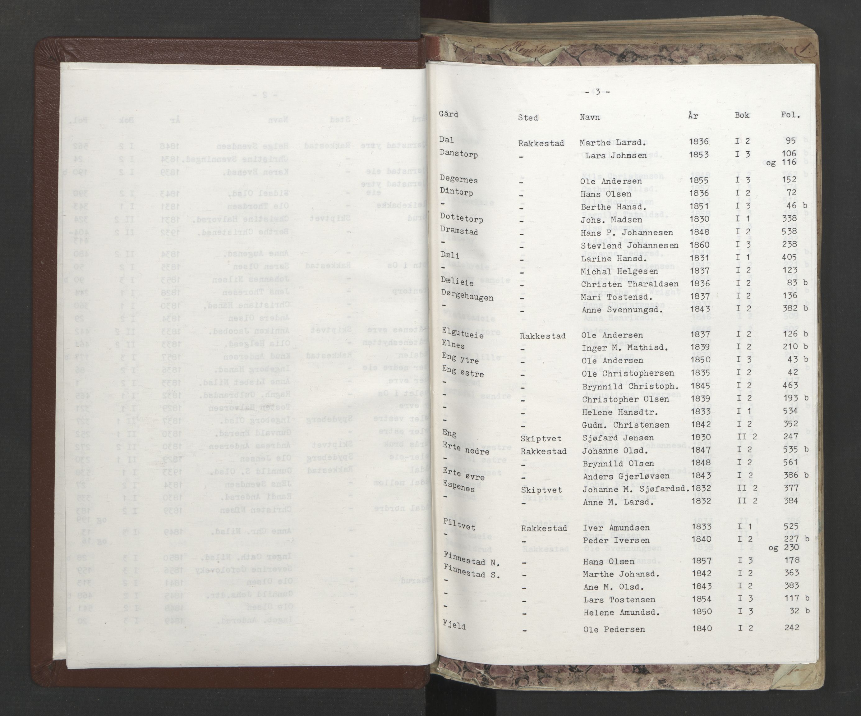 Rakkestad sorenskriveri, SAO/A-10686/H/Hc/Hca/L0003: Skifteregistreringsprotokoller, 1849-1861, p. 3