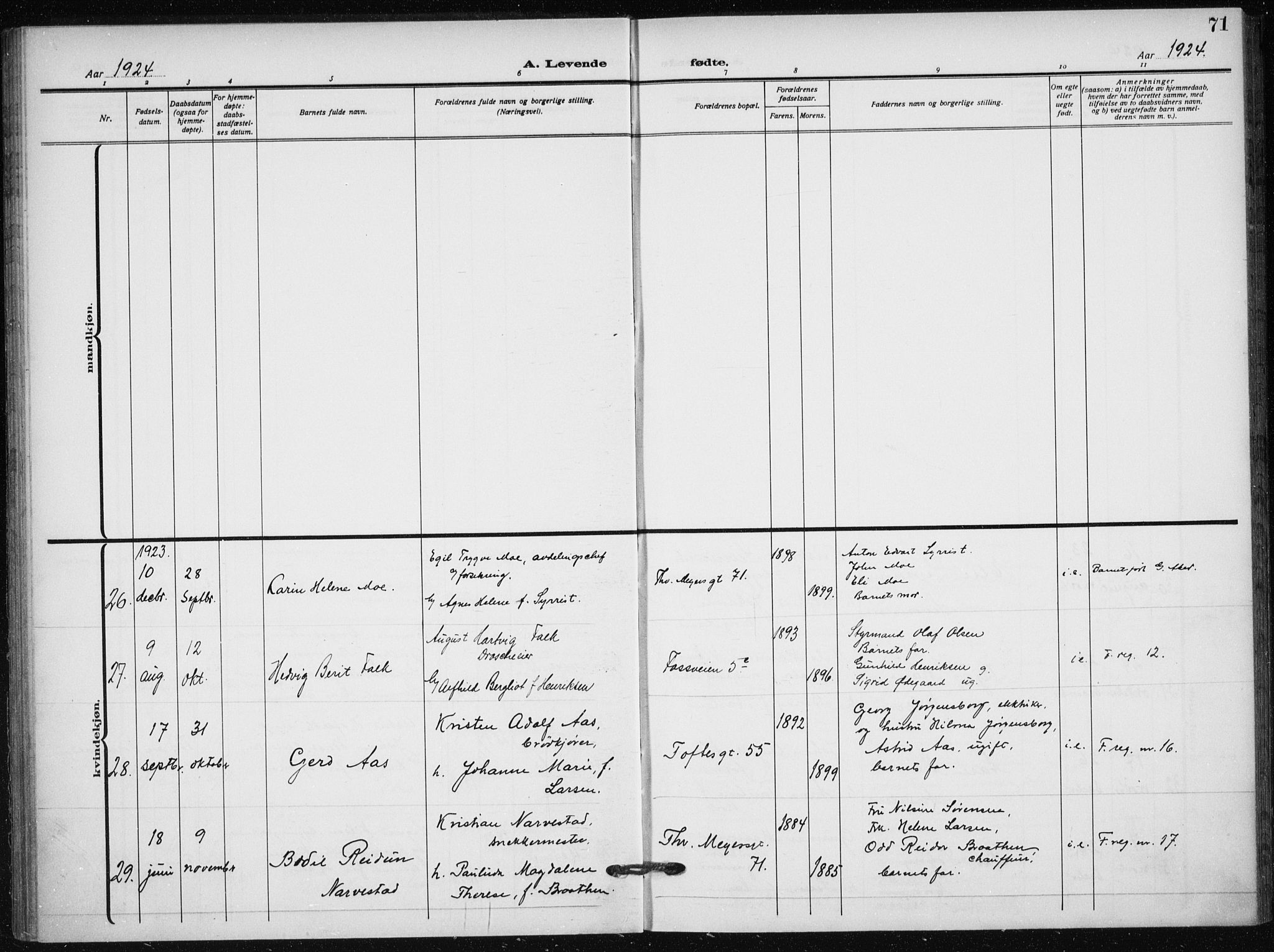 Hauge prestekontor Kirkebøker, AV/SAO-A-10849/F/Fa/L0001: Parish register (official) no. 1, 1917-1938, p. 71