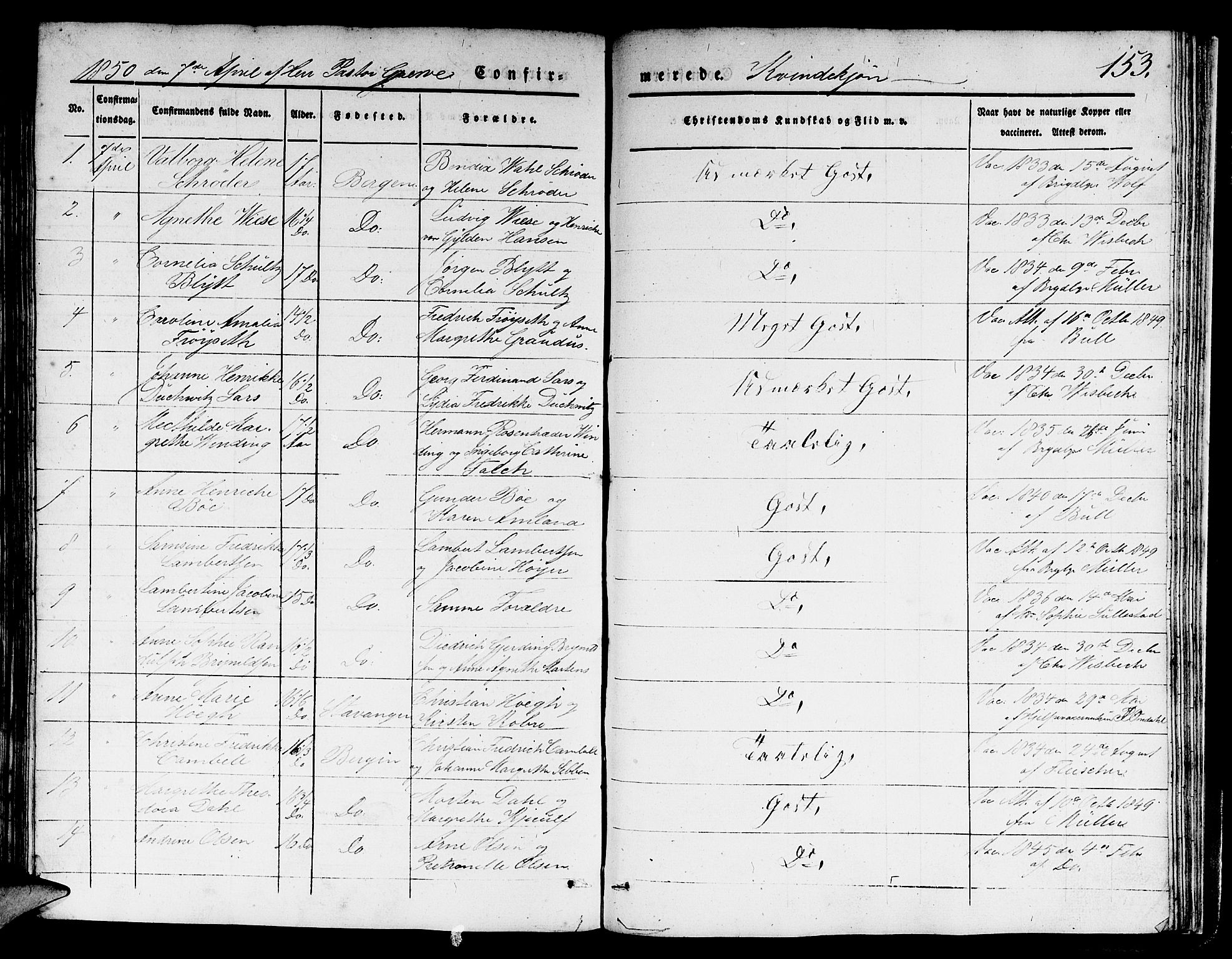 Domkirken sokneprestembete, SAB/A-74801/H/Hab/L0022: Parish register (copy) no. C 2, 1839-1854, p. 153