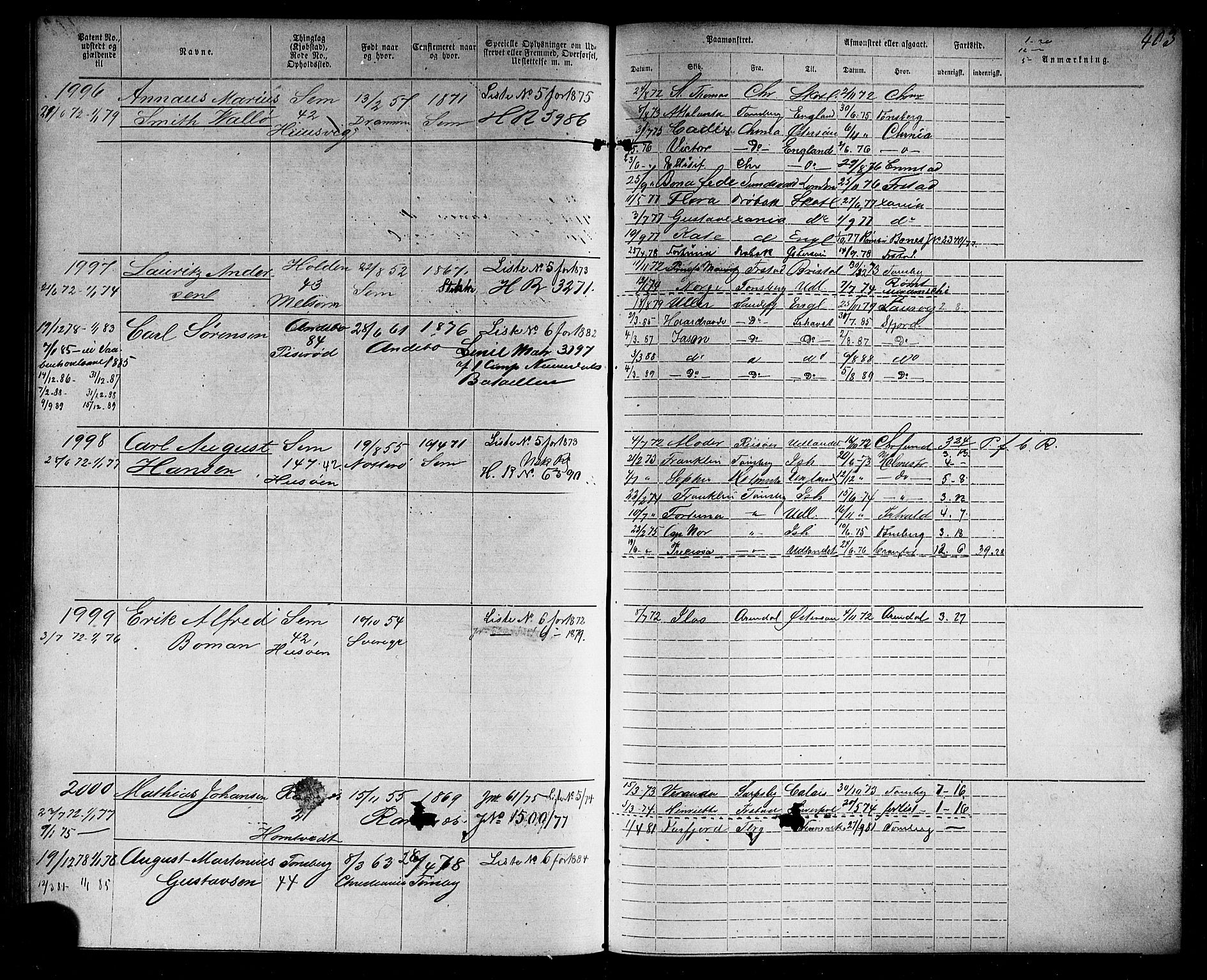 Tønsberg innrulleringskontor, SAKO/A-786/F/Fb/L0006: Annotasjonsrulle Patent nr. 1-2635, 1868-1877, p. 404