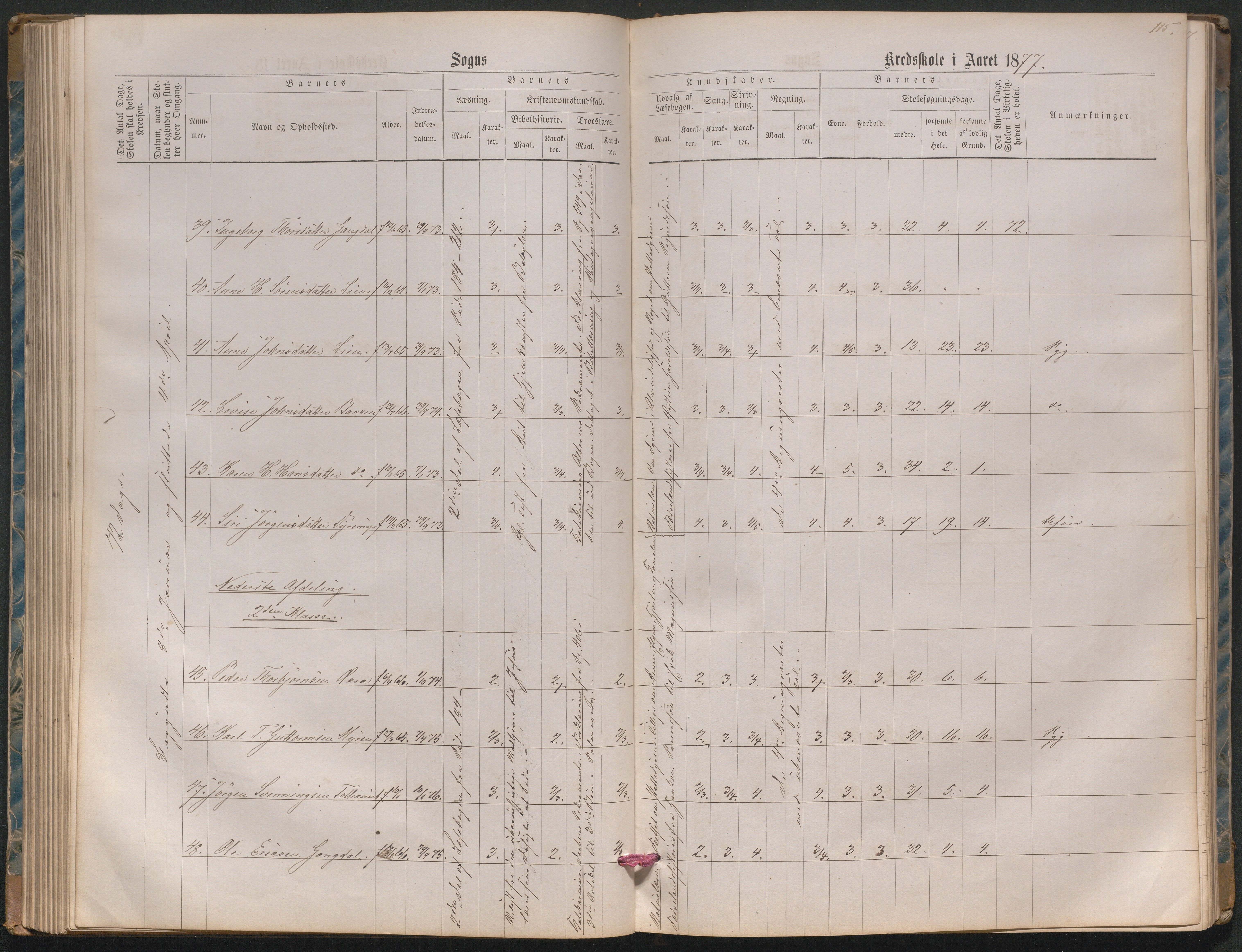 , Næs Jernverk faste skole, Nr.2 Karakterprotokoll 1870-1886, 1870-1886, p. 115