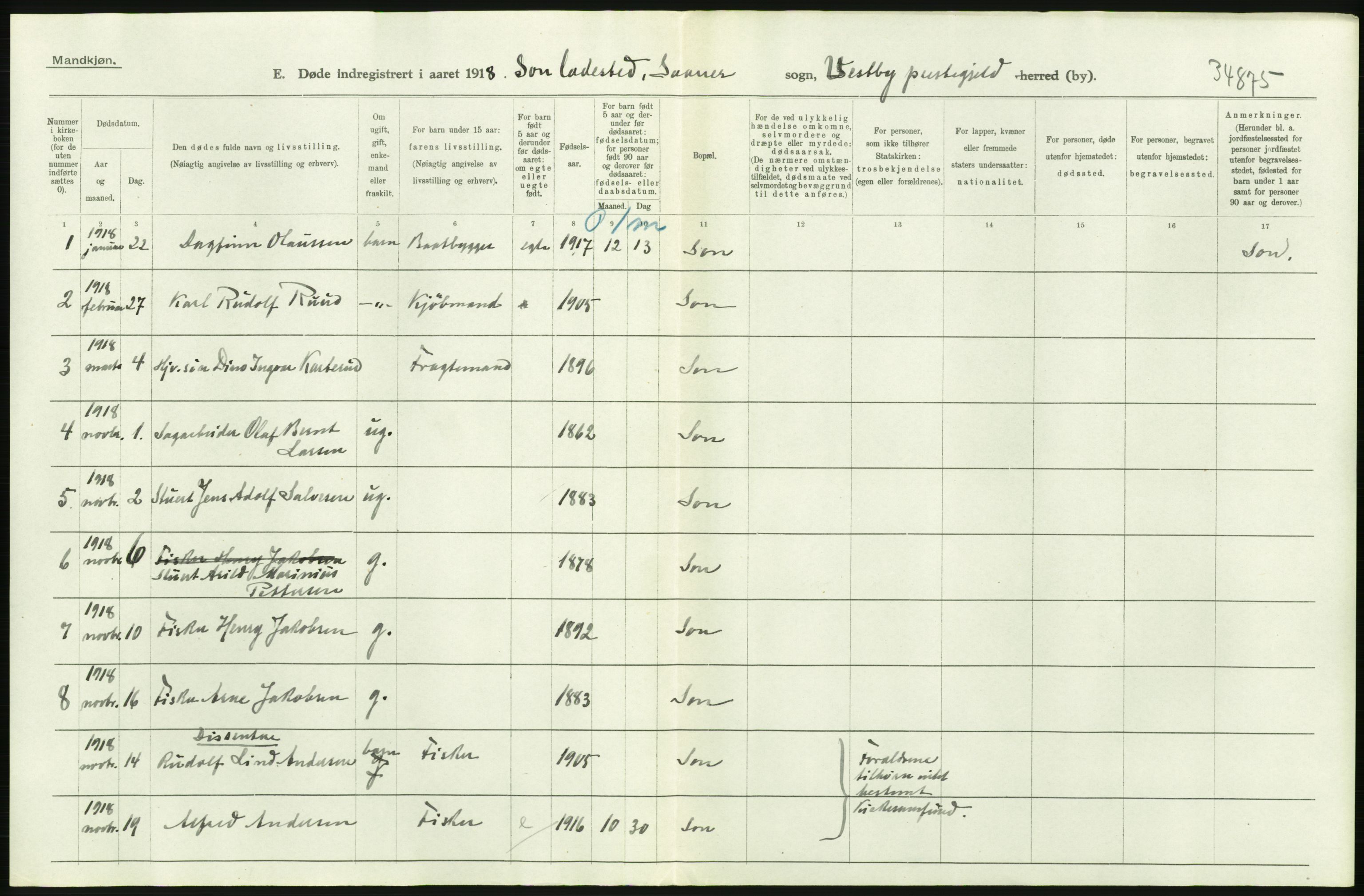 Statistisk sentralbyrå, Sosiodemografiske emner, Befolkning, AV/RA-S-2228/D/Df/Dfb/Dfbh/L0006: Akershus fylke: Døde. Bygder og byer., 1918, p. 10