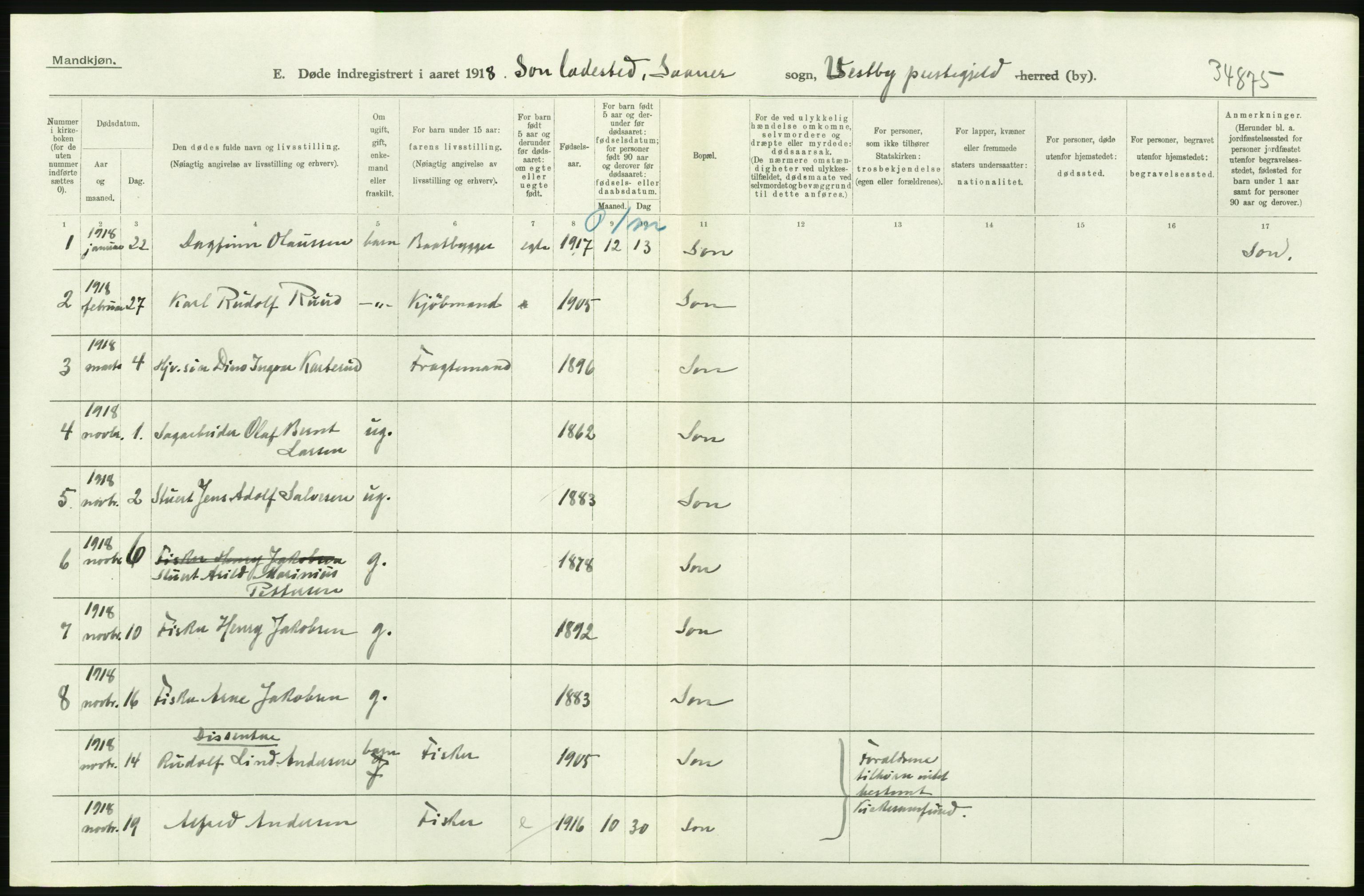 Statistisk sentralbyrå, Sosiodemografiske emner, Befolkning, RA/S-2228/D/Df/Dfb/Dfbh/L0006: Akershus fylke: Døde. Bygder og byer., 1918, p. 10