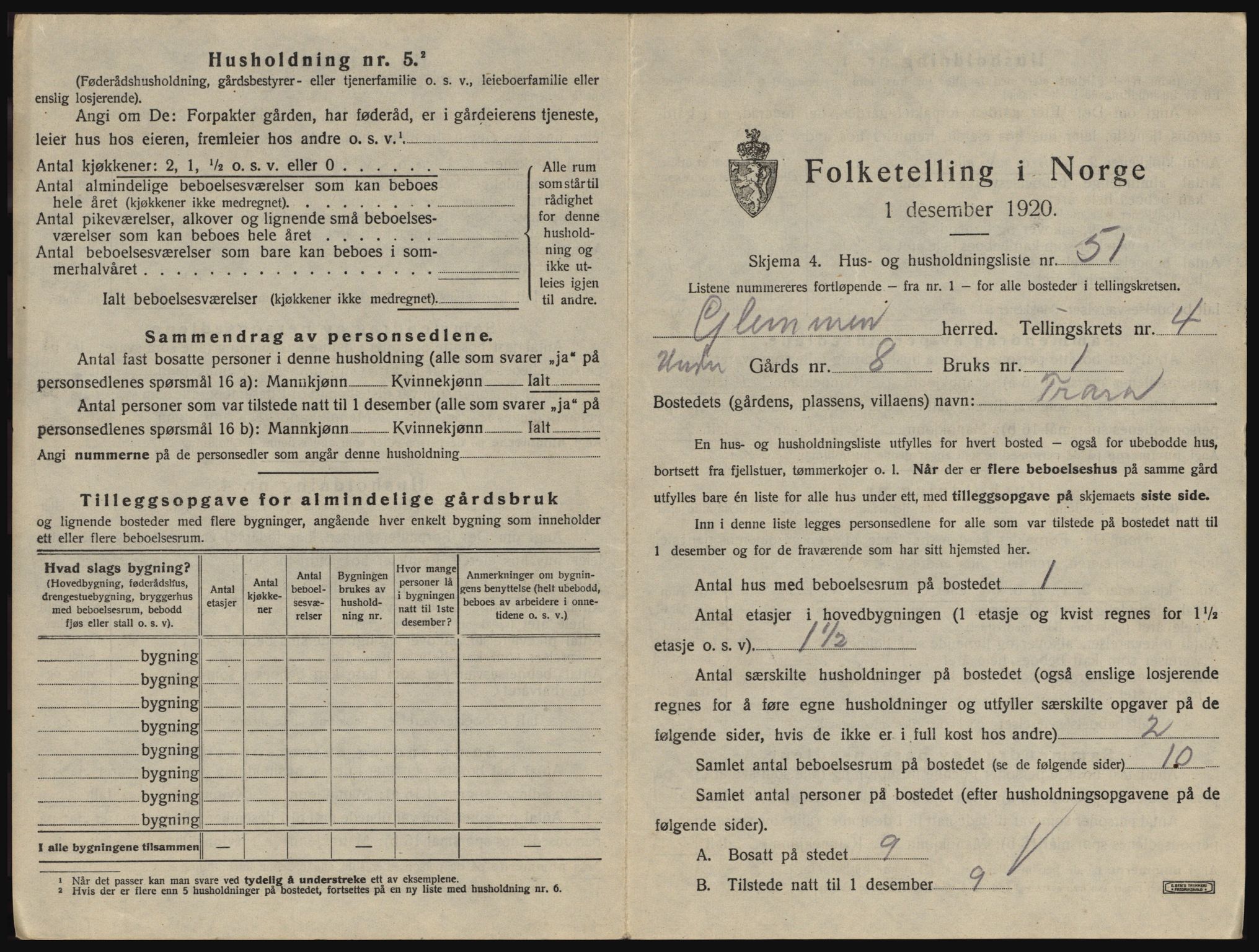 SAO, 1920 census for Glemmen, 1920, p. 1289