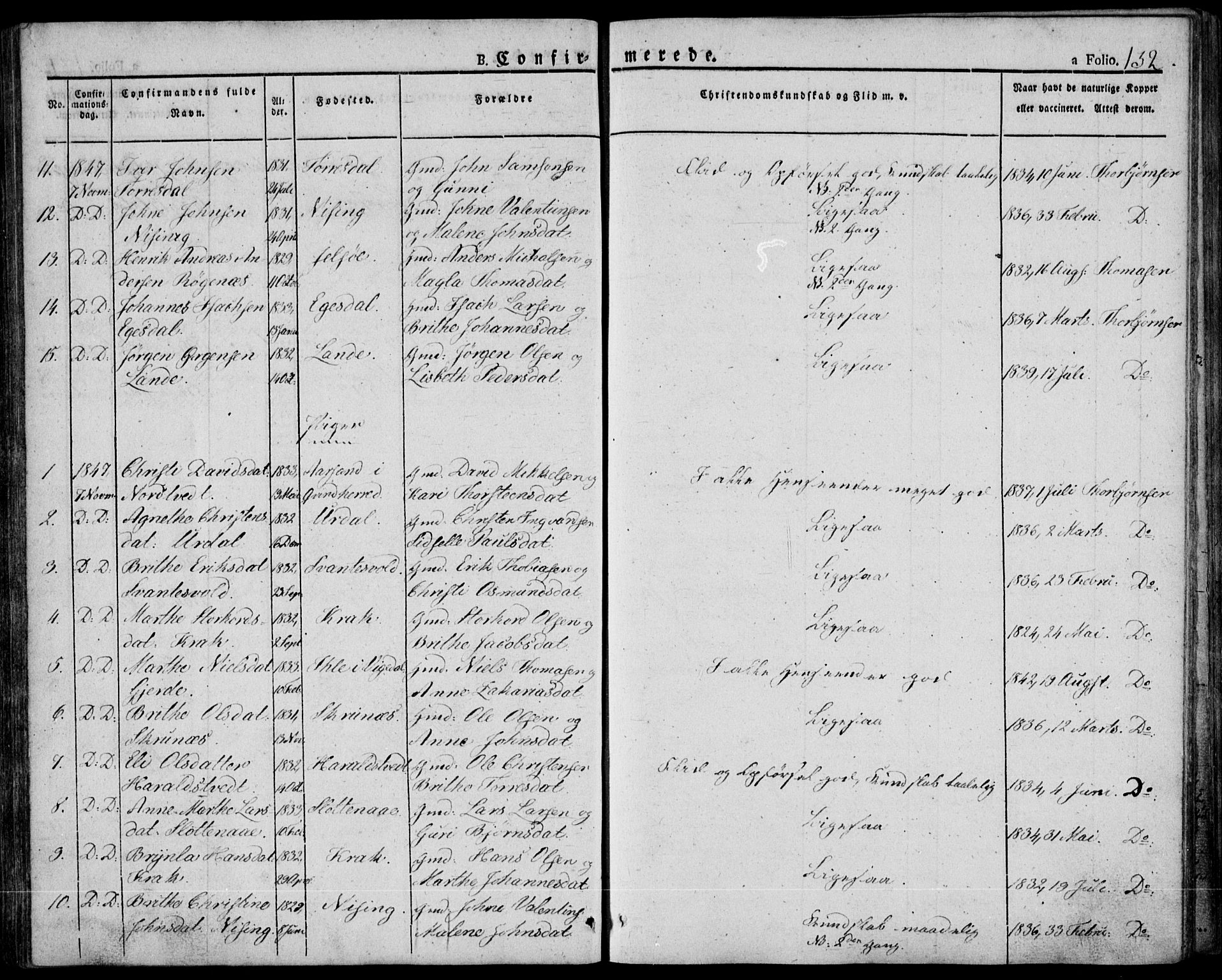 Skjold sokneprestkontor, AV/SAST-A-101847/H/Ha/Haa/L0005: Parish register (official) no. A 5, 1830-1856, p. 132