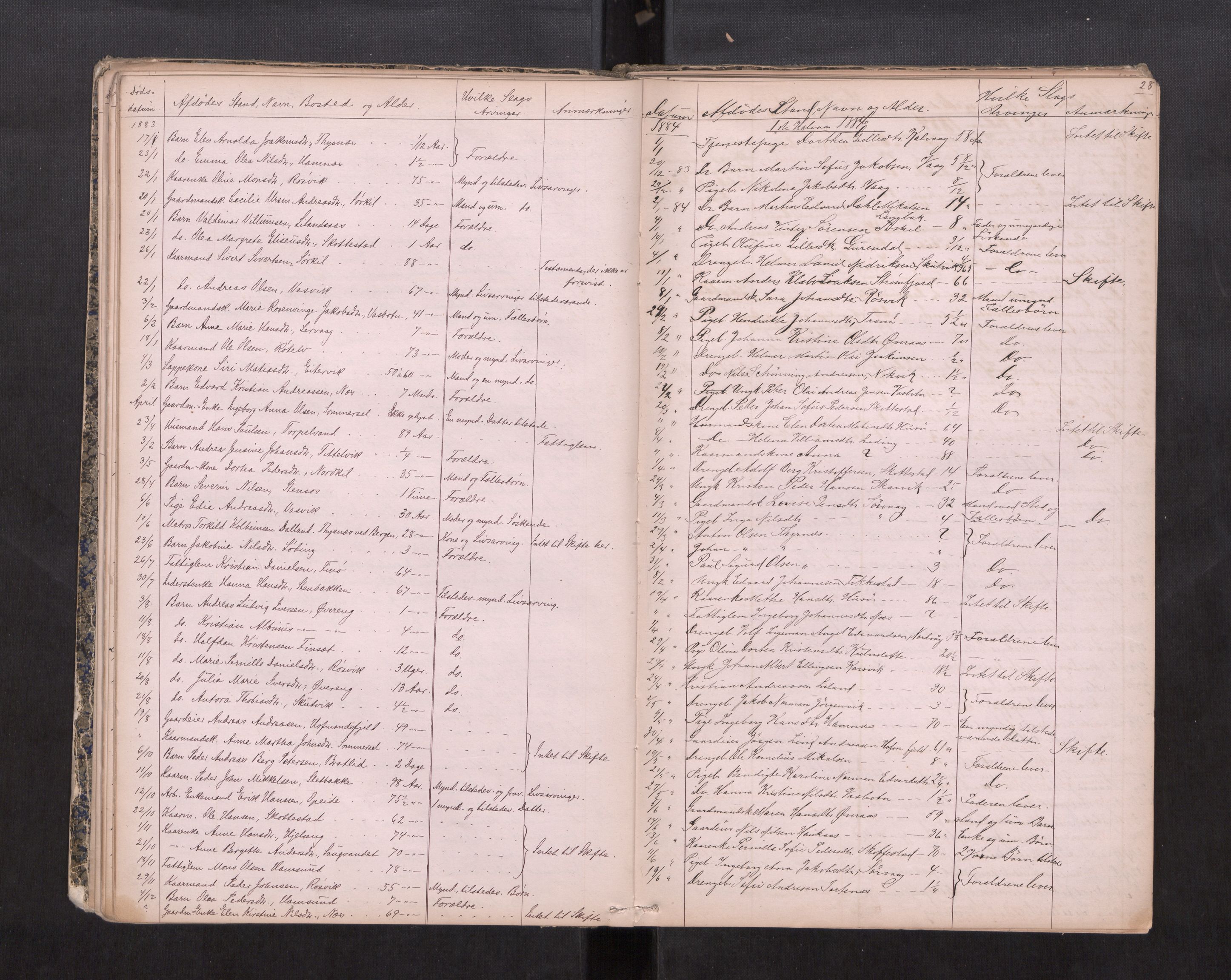 Salten sorenskriveri, AV/SAT-A-4578/1/3/3L/L0002: Dødsfallprotokoll, 1878-1888, p. 28