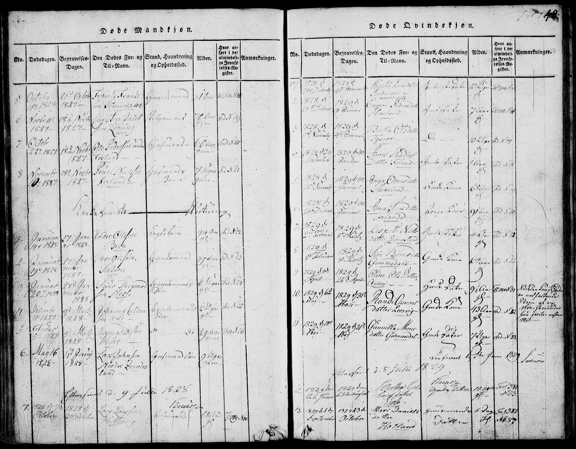 Skjold sokneprestkontor, SAST/A-101847/H/Ha/Hab/L0002: Parish register (copy) no. B 2 /1, 1815-1830, p. 140