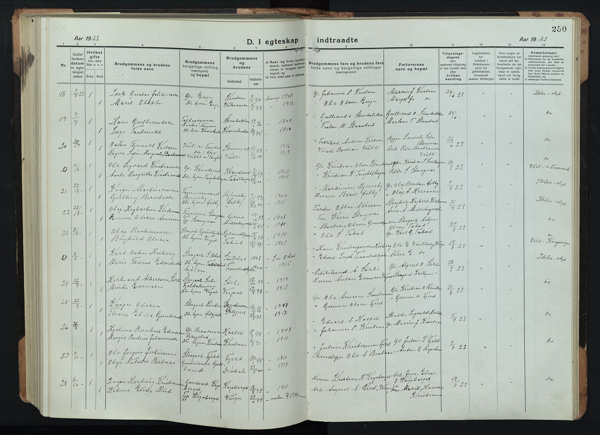 Eidskog prestekontor, SAH/PREST-026/H/Ha/Hab/L0005: Parish register (copy) no. 5, 1916-1946, p. 250