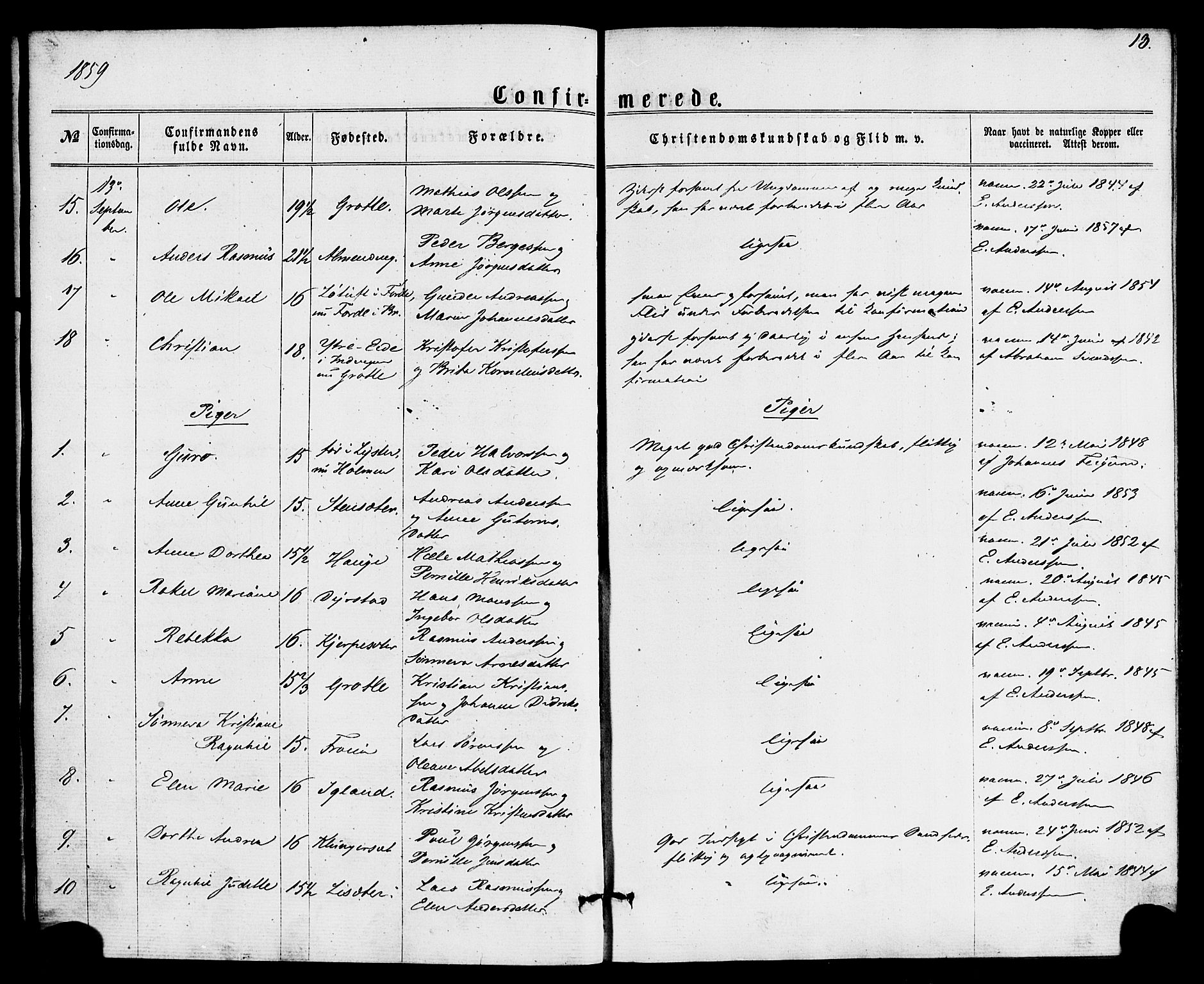 Kinn sokneprestembete, SAB/A-80801/H/Haa/Haaa/L0008: Parish register (official) no. A 8, 1859-1882, p. 13