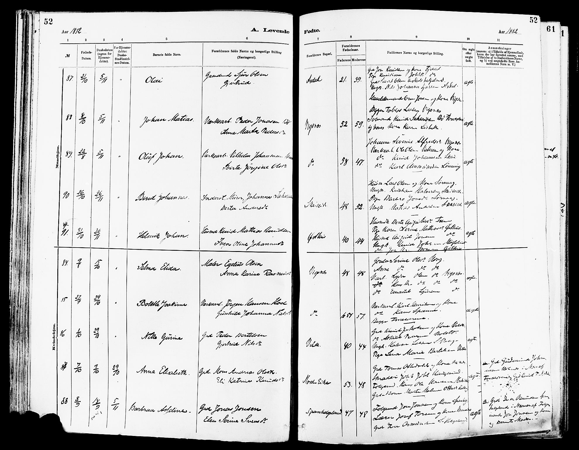 Avaldsnes sokneprestkontor, SAST/A -101851/H/Ha/Haa/L0014: Parish register (official) no. A 14, 1880-1889, p. 52