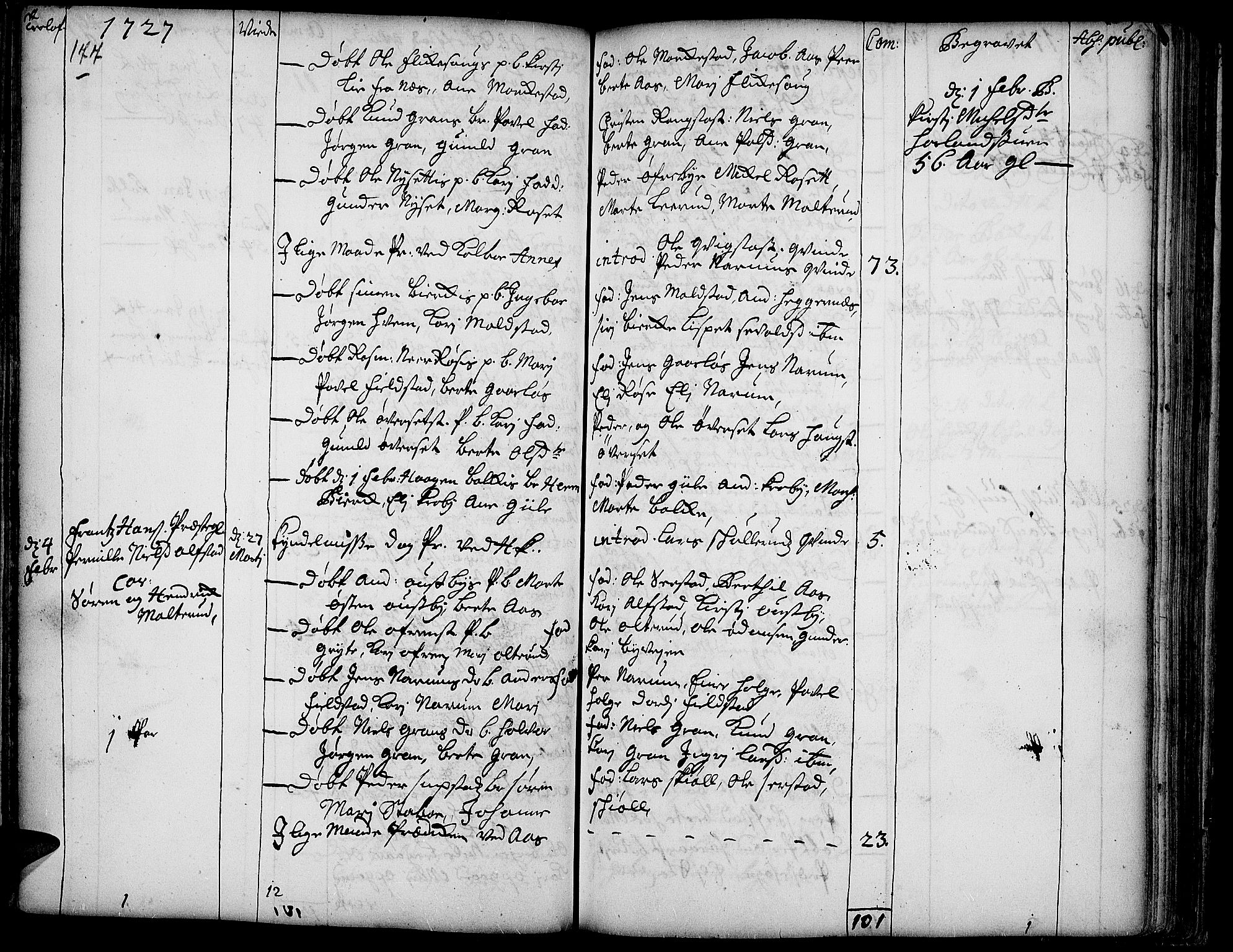 Toten prestekontor, SAH/PREST-102/H/Ha/Haa/L0002: Parish register (official) no. 2, 1714-1732, p. 177