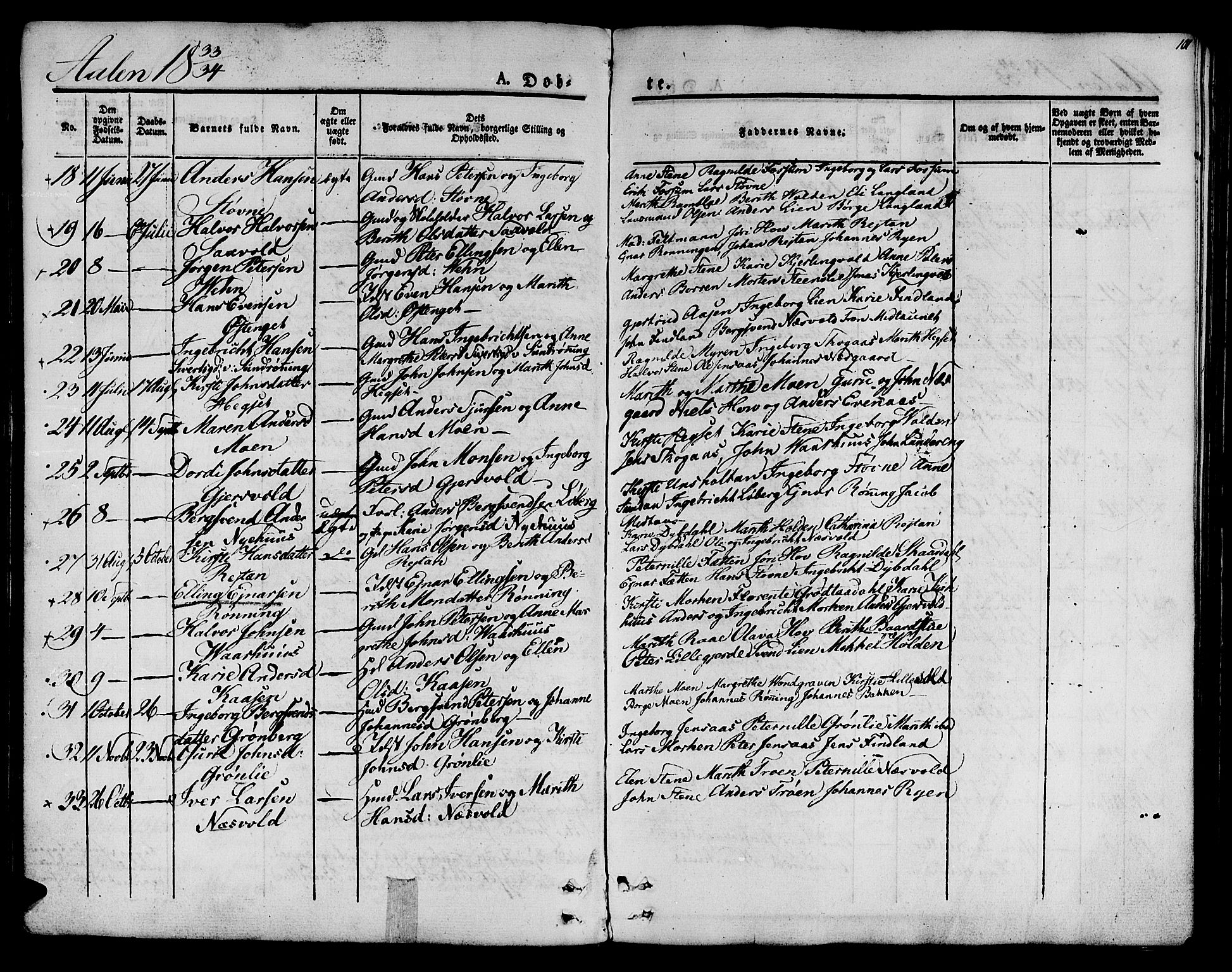 Ministerialprotokoller, klokkerbøker og fødselsregistre - Sør-Trøndelag, AV/SAT-A-1456/685/L0959: Parish register (official) no. 685A04 /3, 1829-1845, p. 101