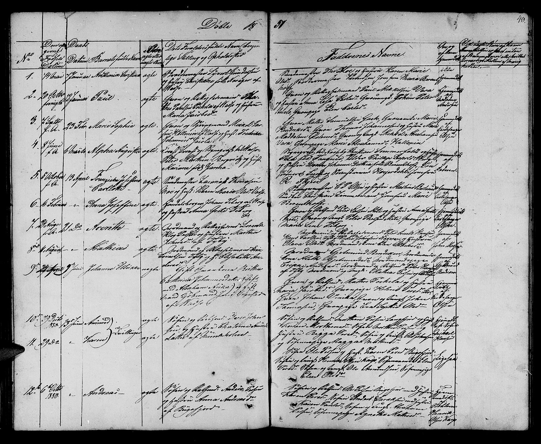 Vadsø sokneprestkontor, SATØ/S-1325/H/Hb/L0001klokker: Parish register (copy) no. 1, 1843-1853, p. 40