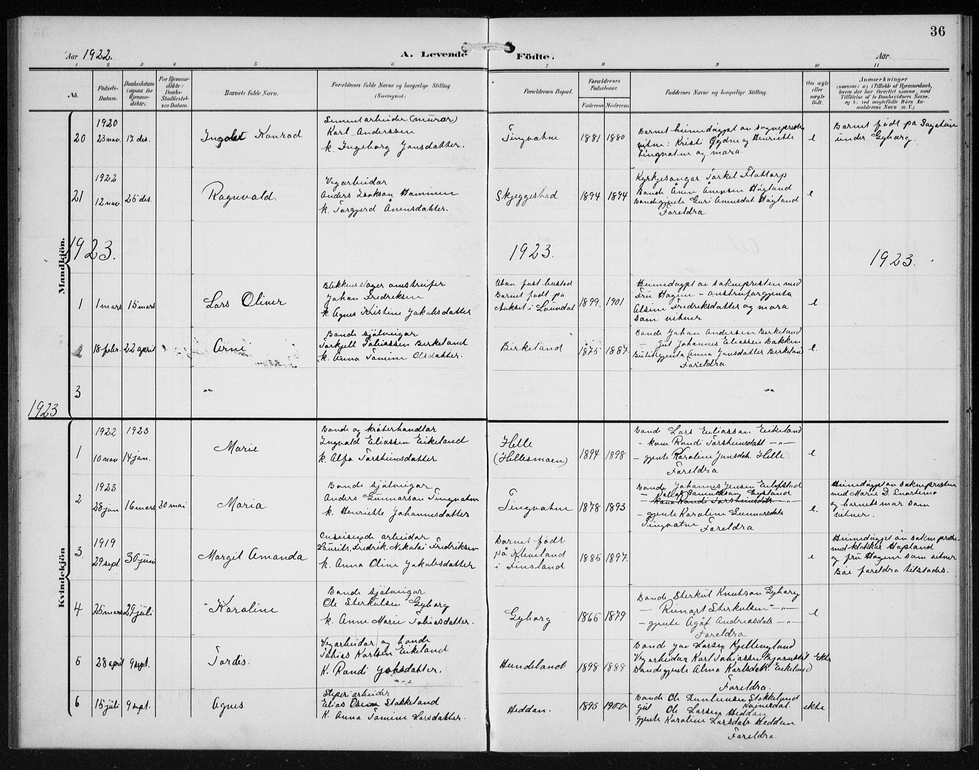 Hægebostad sokneprestkontor, AV/SAK-1111-0024/F/Fb/Fba/L0005: Parish register (copy) no. B 5, 1907-1931, p. 36