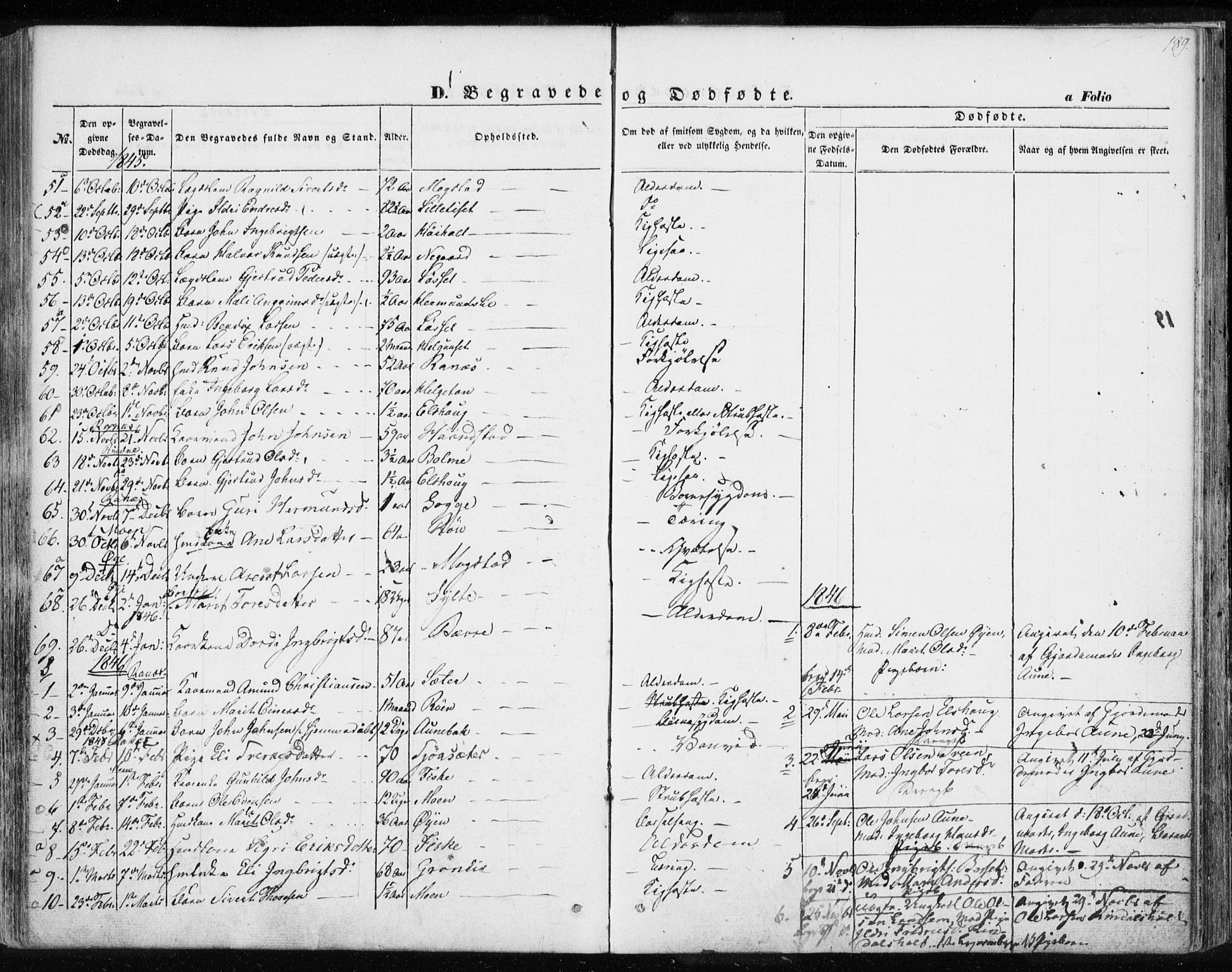 Ministerialprotokoller, klokkerbøker og fødselsregistre - Møre og Romsdal, SAT/A-1454/595/L1043: Parish register (official) no. 595A05, 1843-1851, p. 189