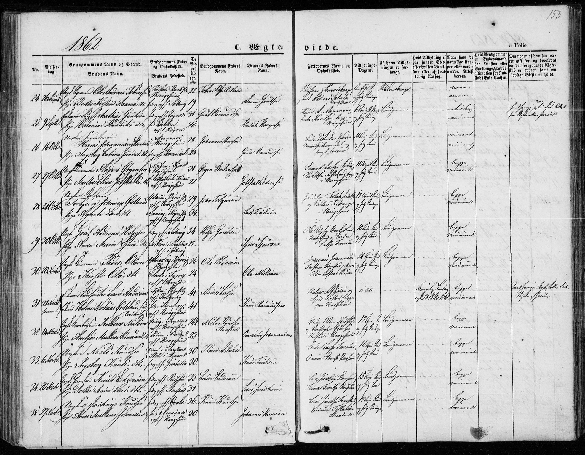 Torvastad sokneprestkontor, AV/SAST-A -101857/H/Ha/Haa/L0011: Parish register (official) no. A 11, 1857-1866, p. 153