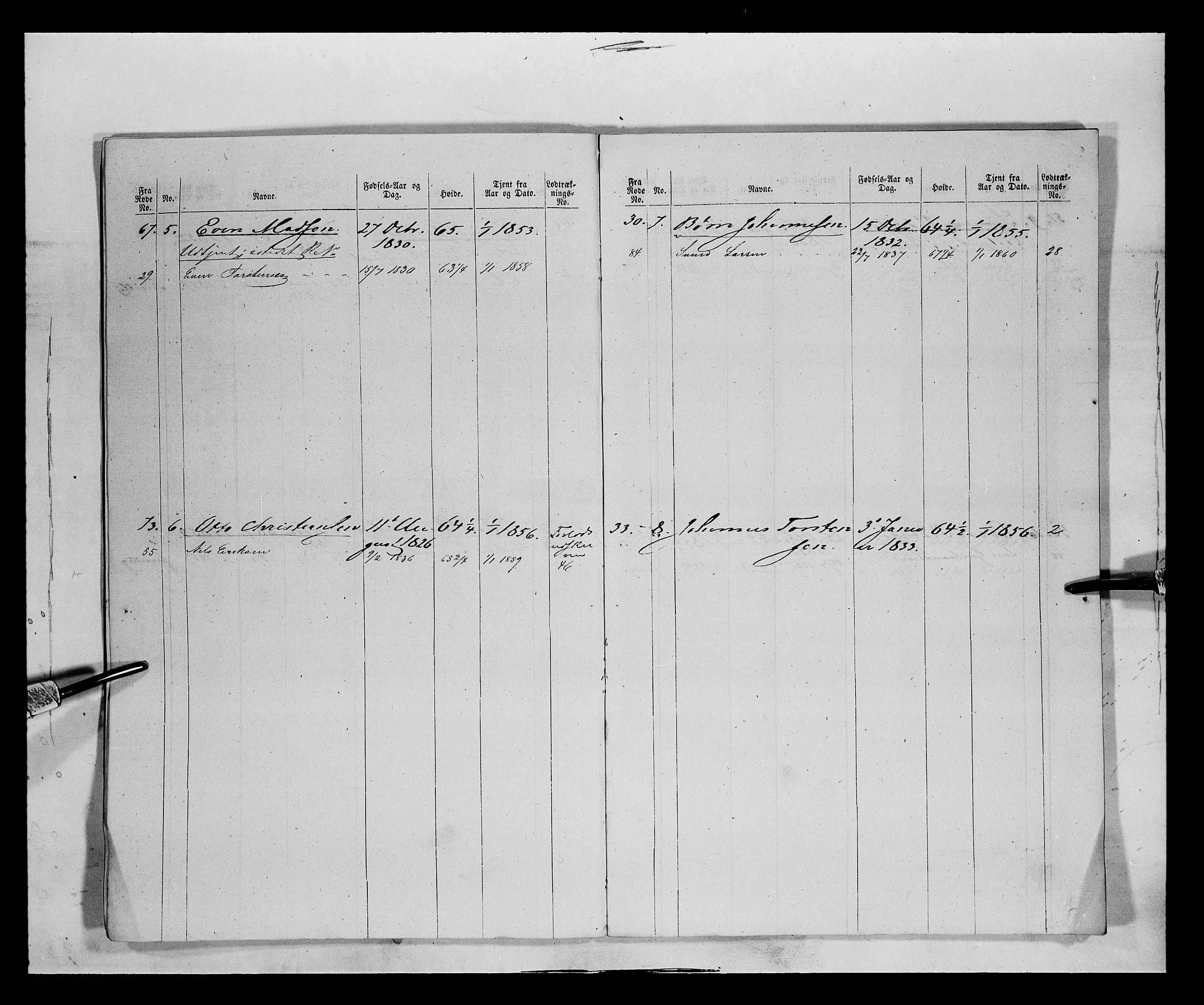 Fylkesmannen i Oppland, AV/SAH-FYO-002/1/K/Ka/L1156: Hedemarken nasjonale musketérkorps, 1818-1860, p. 2505