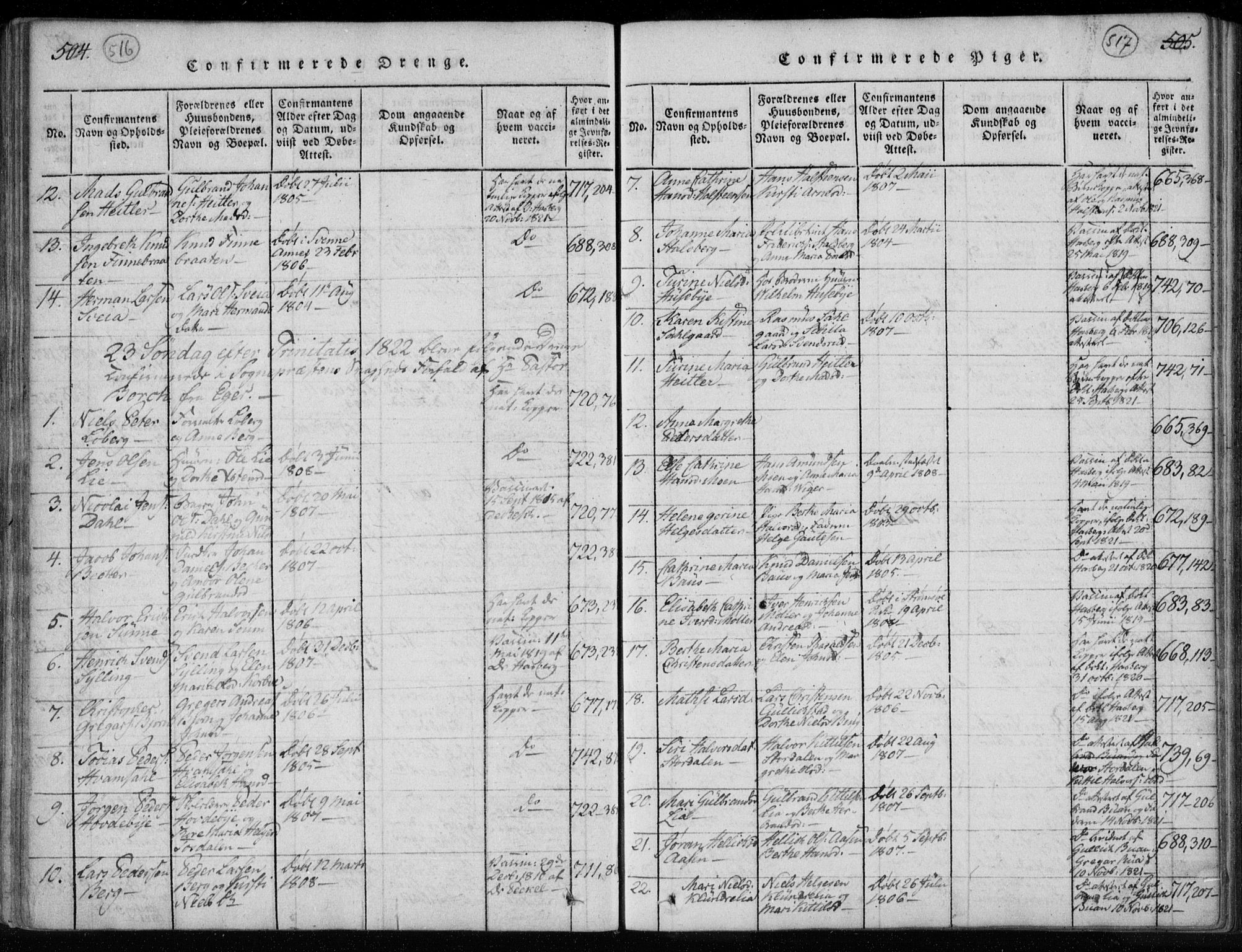 Kongsberg kirkebøker, AV/SAKO-A-22/F/Fa/L0008: Parish register (official) no. I 8, 1816-1839, p. 516-517