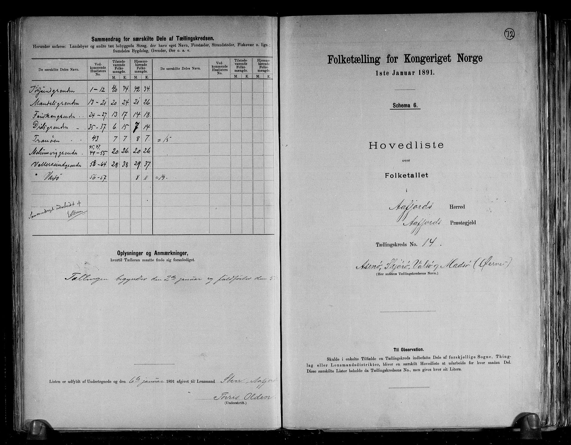 RA, 1891 census for 1630 Åfjord, 1891, p. 33