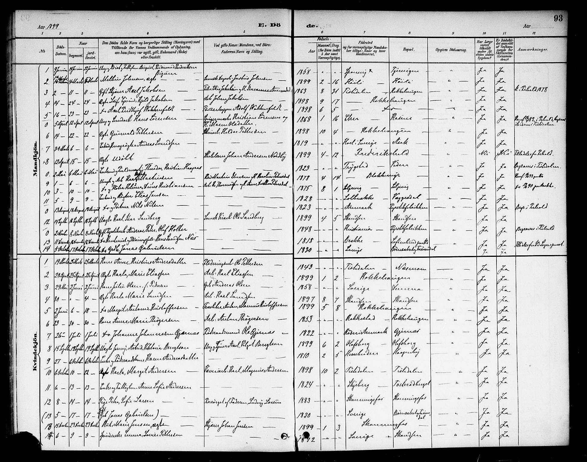 Berg prestekontor Kirkebøker, SAO/A-10902/F/Fb/L0002: Parish register (official) no. II 2, 1888-1902, p. 93
