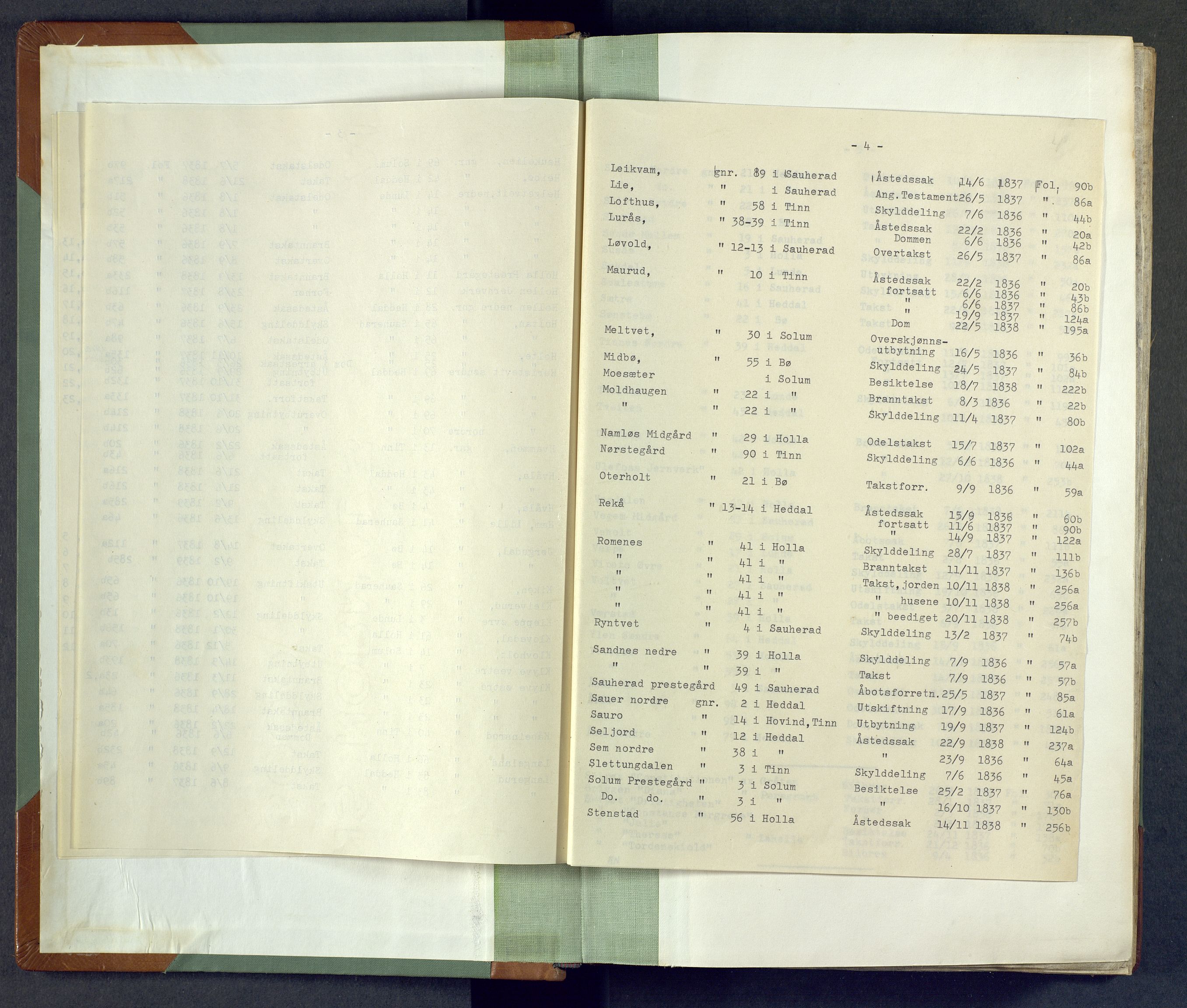 Nedre Telemark sorenskriveri, AV/SAKO-A-135/F/Fc/Fca/L0006A: Ekstrarettsprotokoll, 1835-1842