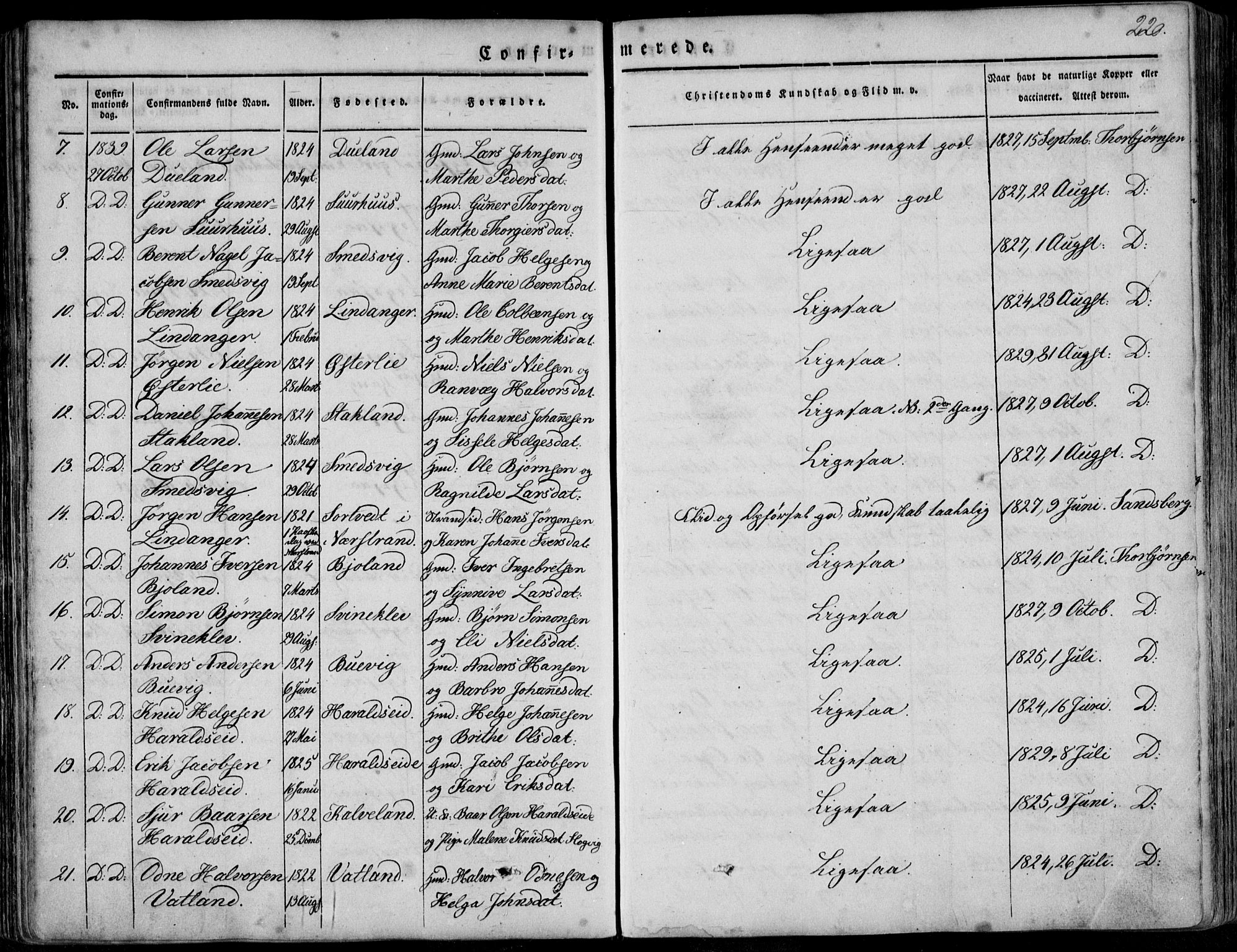 Skjold sokneprestkontor, AV/SAST-A-101847/H/Ha/Haa/L0006: Parish register (official) no. A 6.1, 1835-1858, p. 220