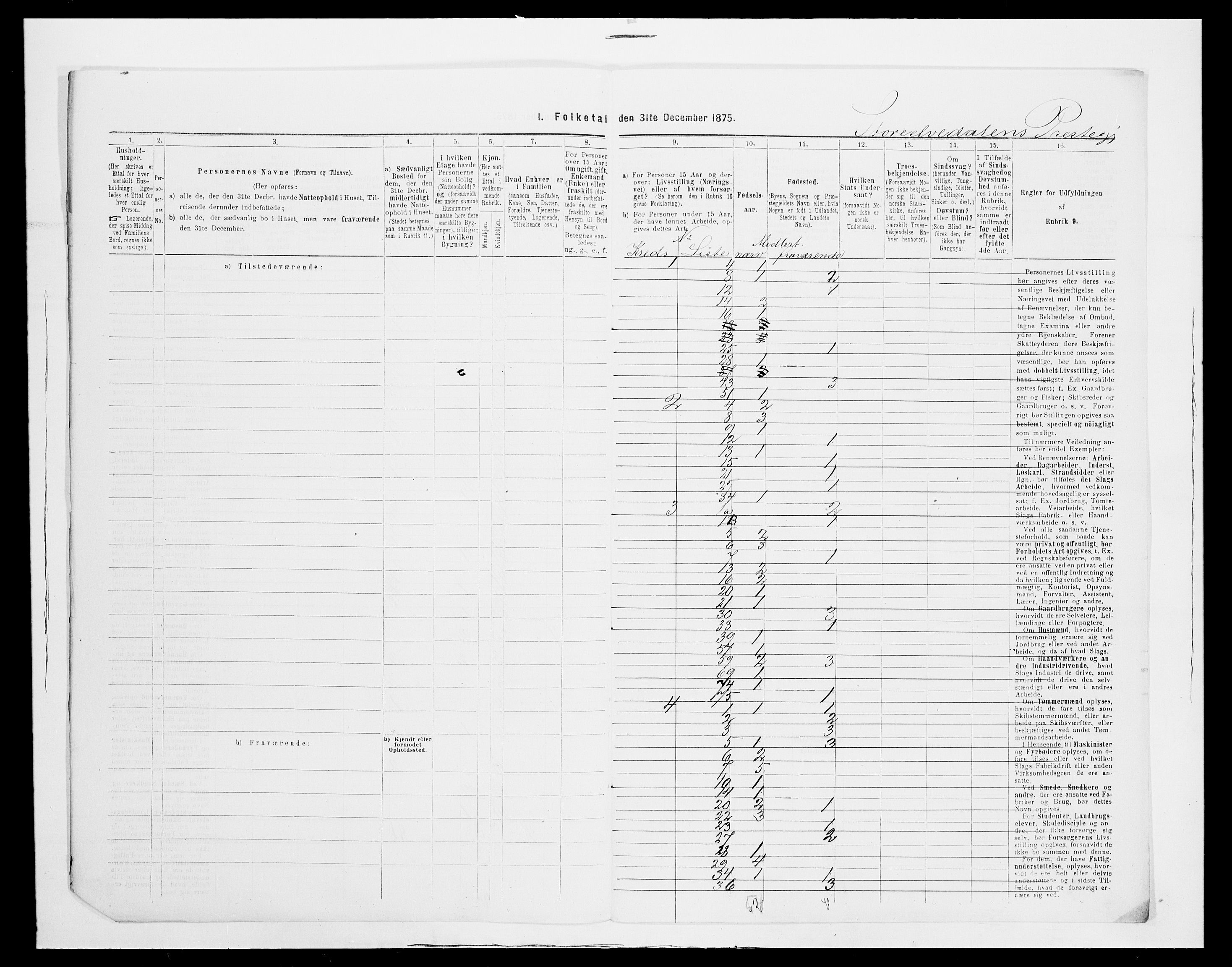 SAH, 1875 census for 0430P Stor-Elvdal, 1875, p. 16