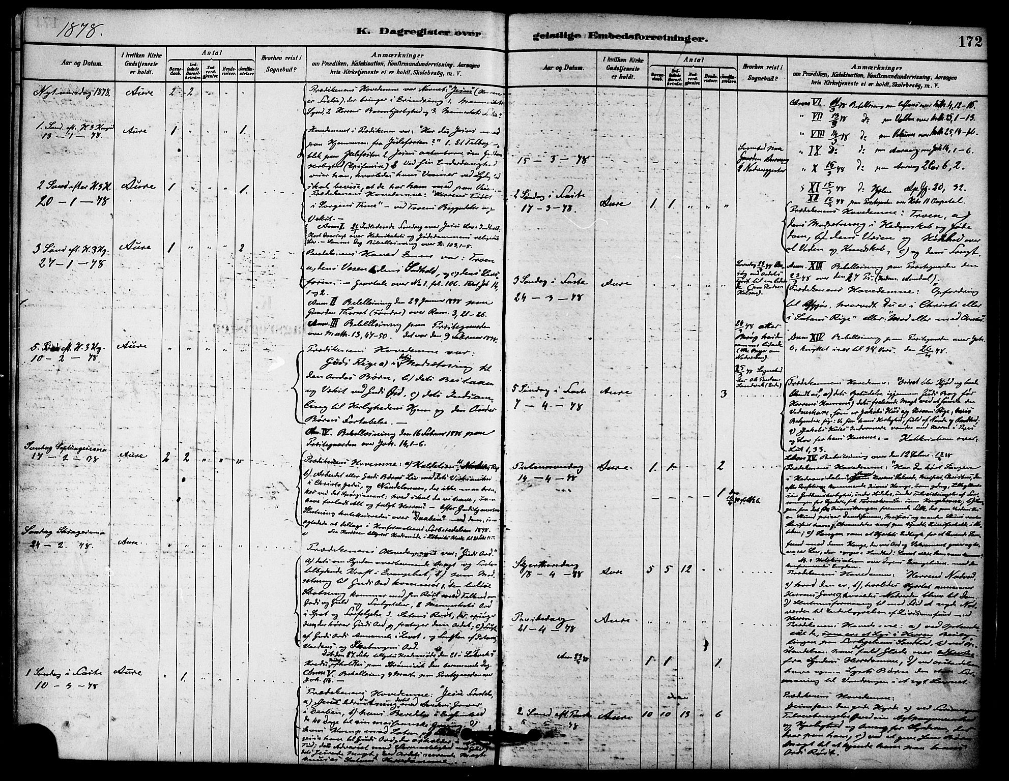 Ministerialprotokoller, klokkerbøker og fødselsregistre - Møre og Romsdal, AV/SAT-A-1454/578/L0906: Parish register (official) no. 578A05, 1878-1886, p. 172