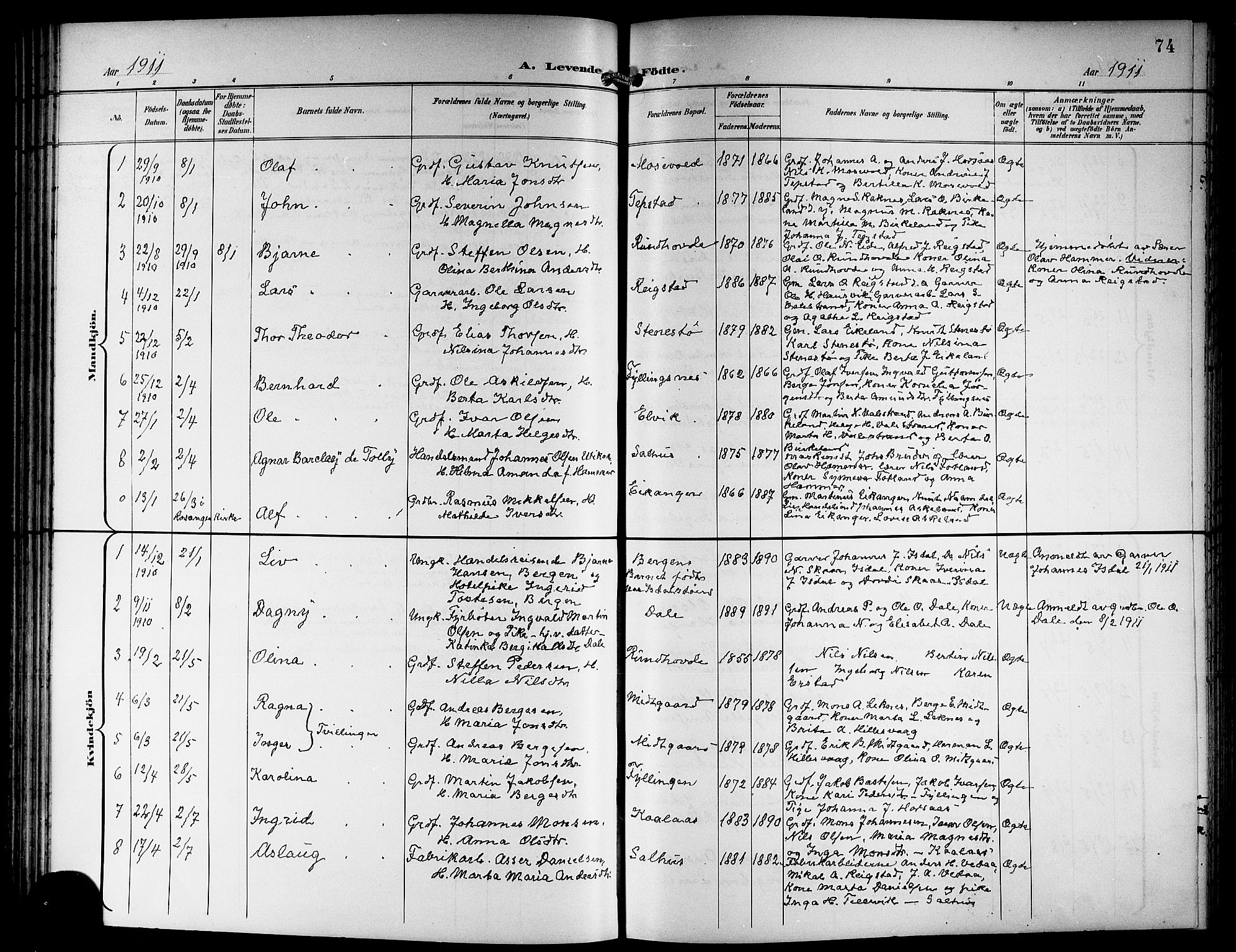 Hamre sokneprestembete, AV/SAB-A-75501/H/Ha/Hab: Parish register (copy) no. B 4, 1898-1919, p. 74