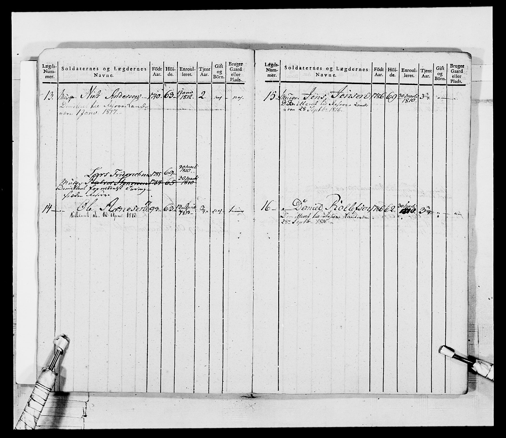 Generalitets- og kommissariatskollegiet, Det kongelige norske kommissariatskollegium, AV/RA-EA-5420/E/Eh/L0117: Telemarkske nasjonale infanteriregiment, 1812-1814, p. 15