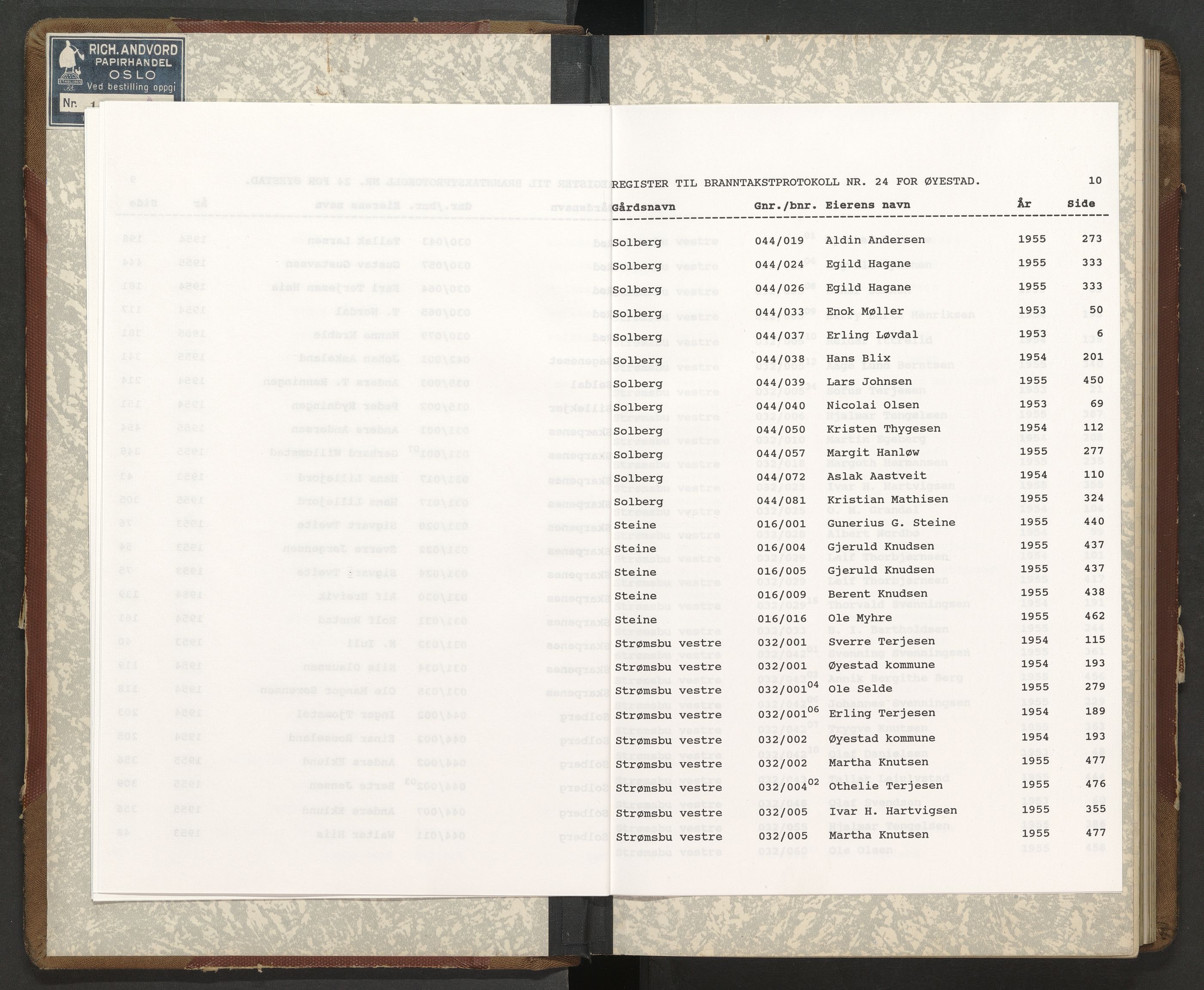 Norges Brannkasse Øyestad, AV/SAK-2241-0059/F/Fa/L0024: Branntakstprotokoll nr. 24 med gårdsnavnregister, 1953-1955