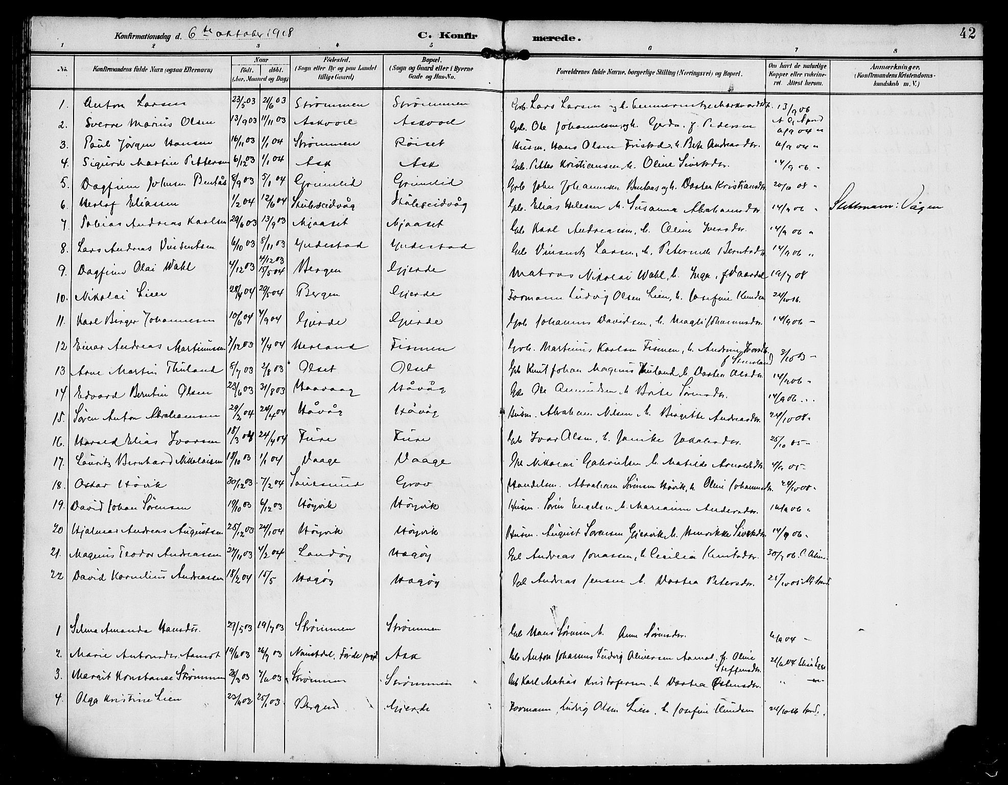 Askvoll sokneprestembete, AV/SAB-A-79501/H/Haa/Haab/L0001: Parish register (official) no. B 1, 1896-1920, p. 42