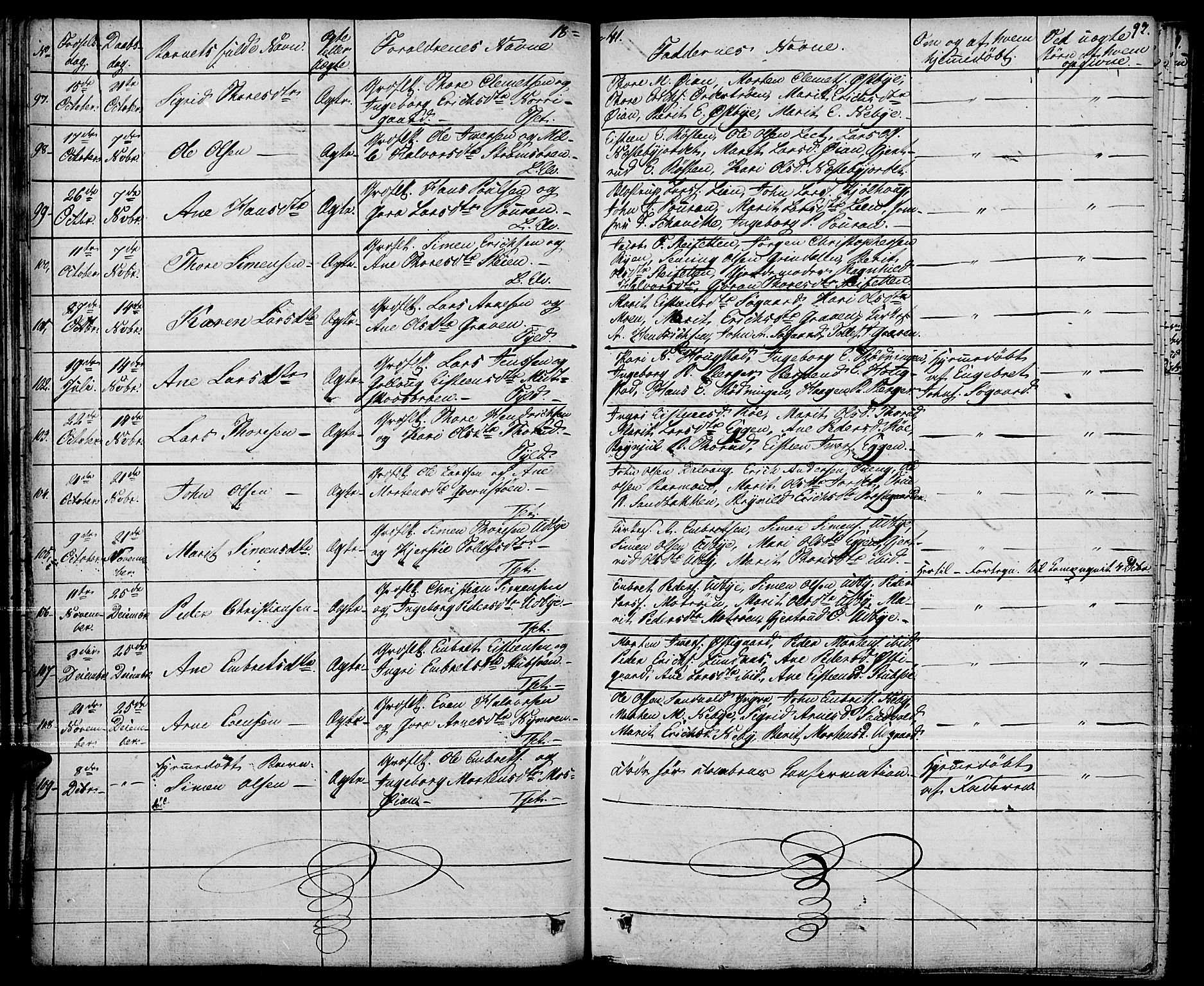 Tynset prestekontor, AV/SAH-PREST-058/H/Ha/Haa/L0019: Parish register (official) no. 19, 1829-1847, p. 93