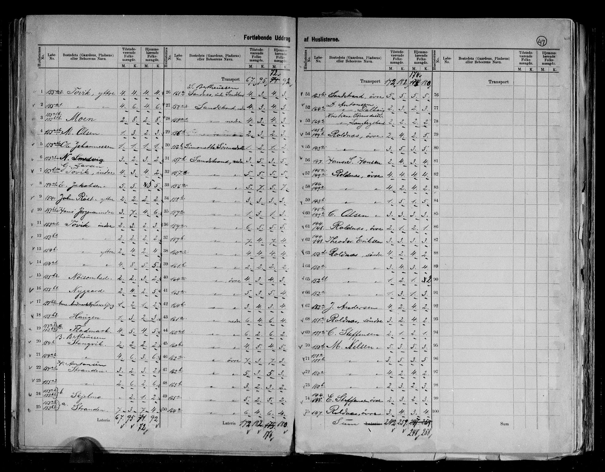 RA, 1891 census for 1914 Trondenes, 1891, p. 31