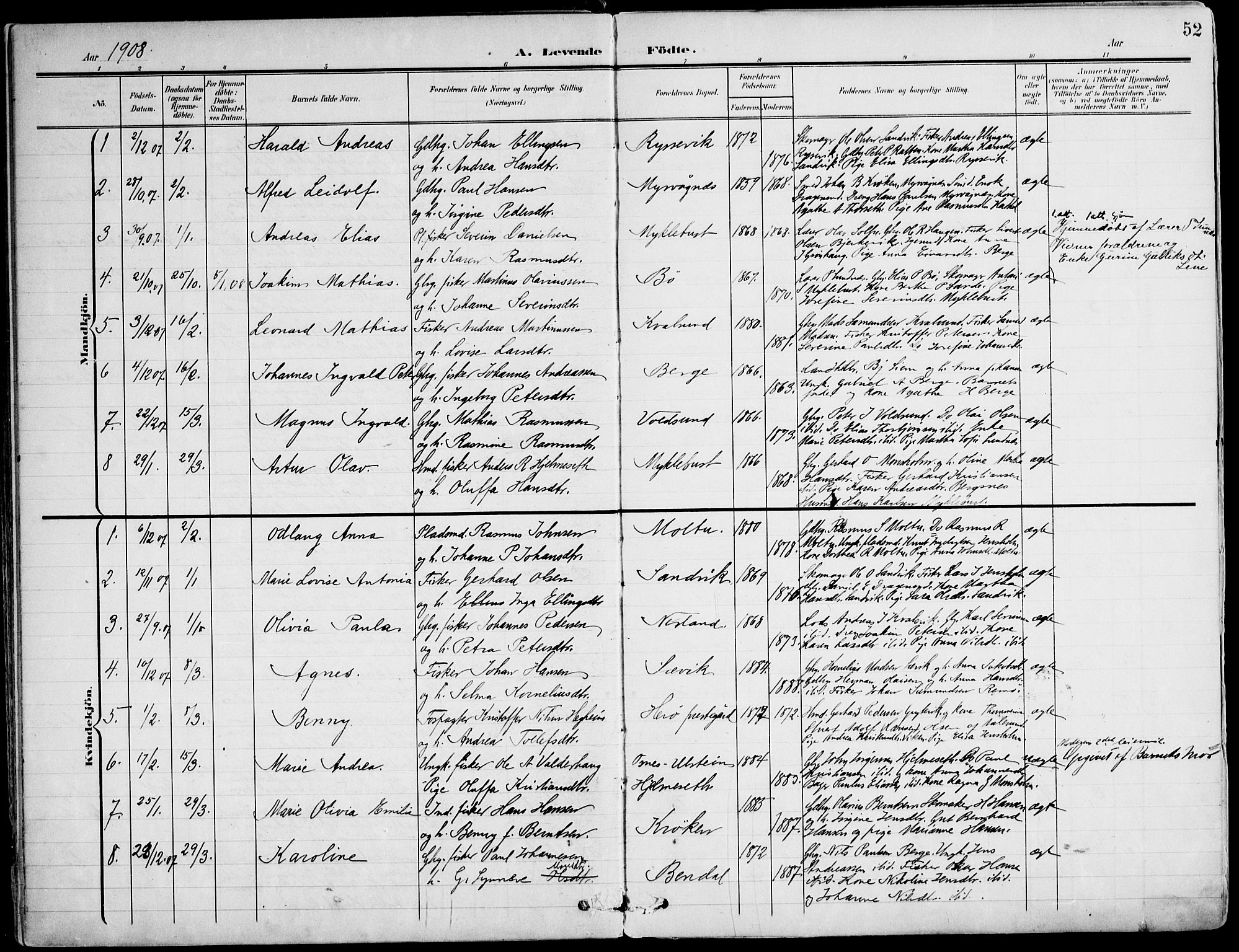 Ministerialprotokoller, klokkerbøker og fødselsregistre - Møre og Romsdal, SAT/A-1454/507/L0075: Parish register (official) no. 507A10, 1901-1920, p. 52
