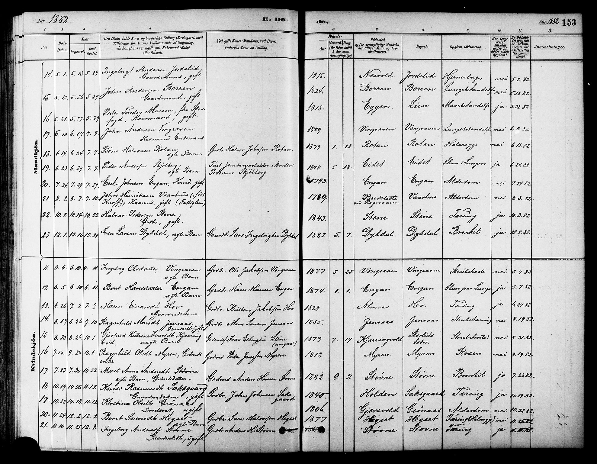 Ministerialprotokoller, klokkerbøker og fødselsregistre - Sør-Trøndelag, SAT/A-1456/686/L0983: Parish register (official) no. 686A01, 1879-1890, p. 153