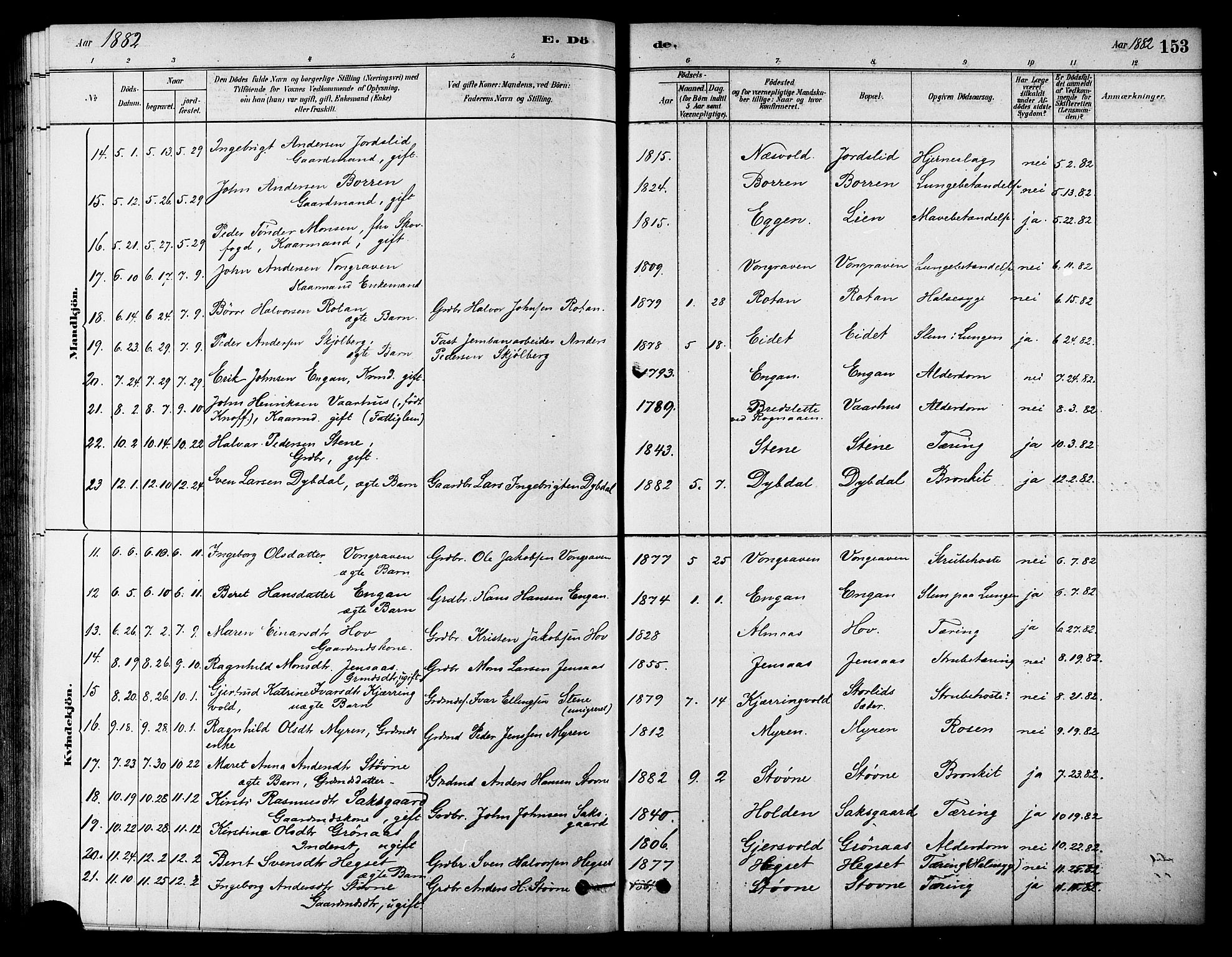 Ministerialprotokoller, klokkerbøker og fødselsregistre - Sør-Trøndelag, AV/SAT-A-1456/686/L0983: Parish register (official) no. 686A01, 1879-1890, p. 153