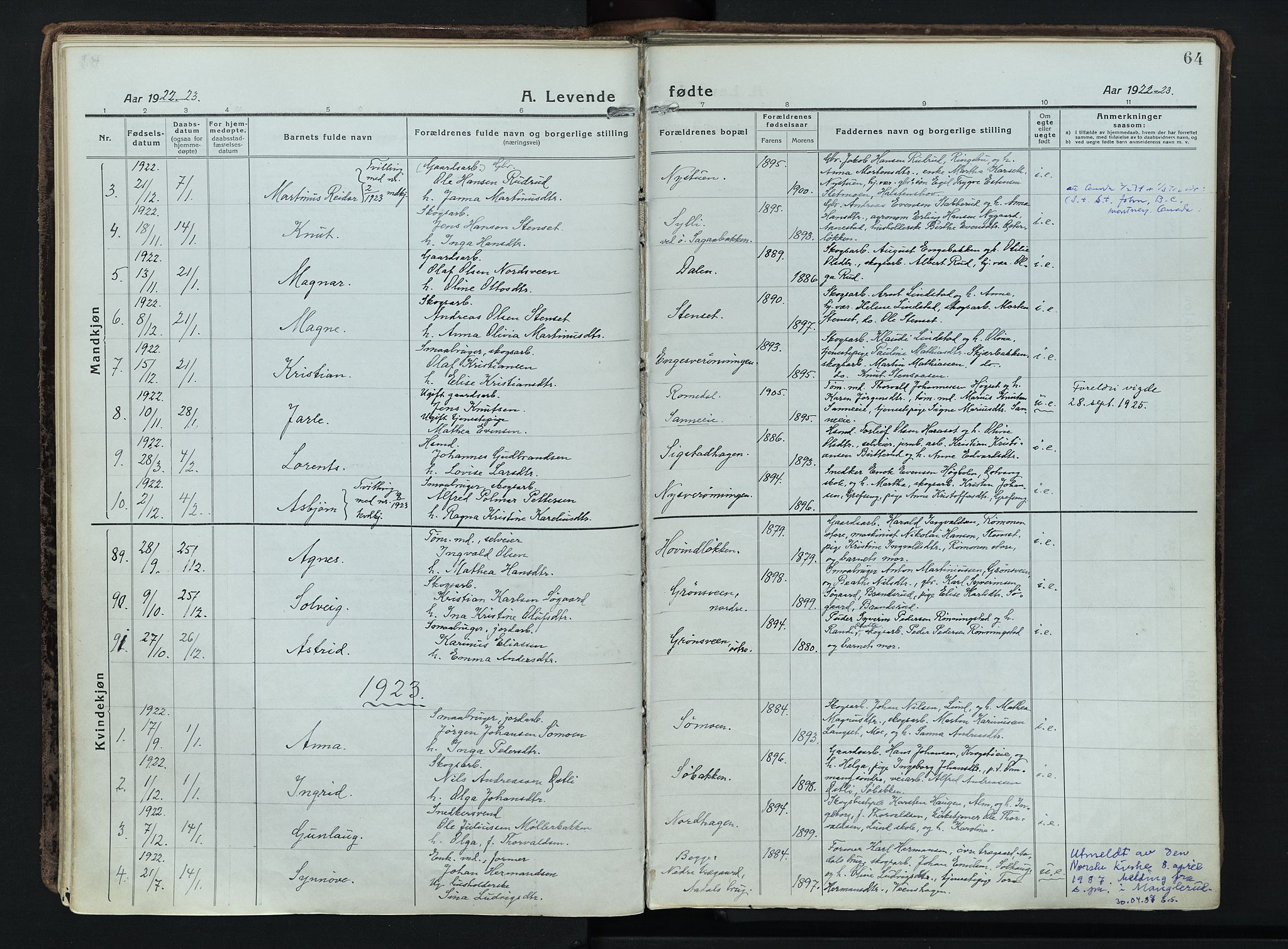 Løten prestekontor, AV/SAH-PREST-022/K/Ka/L0012: Parish register (official) no. 12, 1918-1926, p. 64