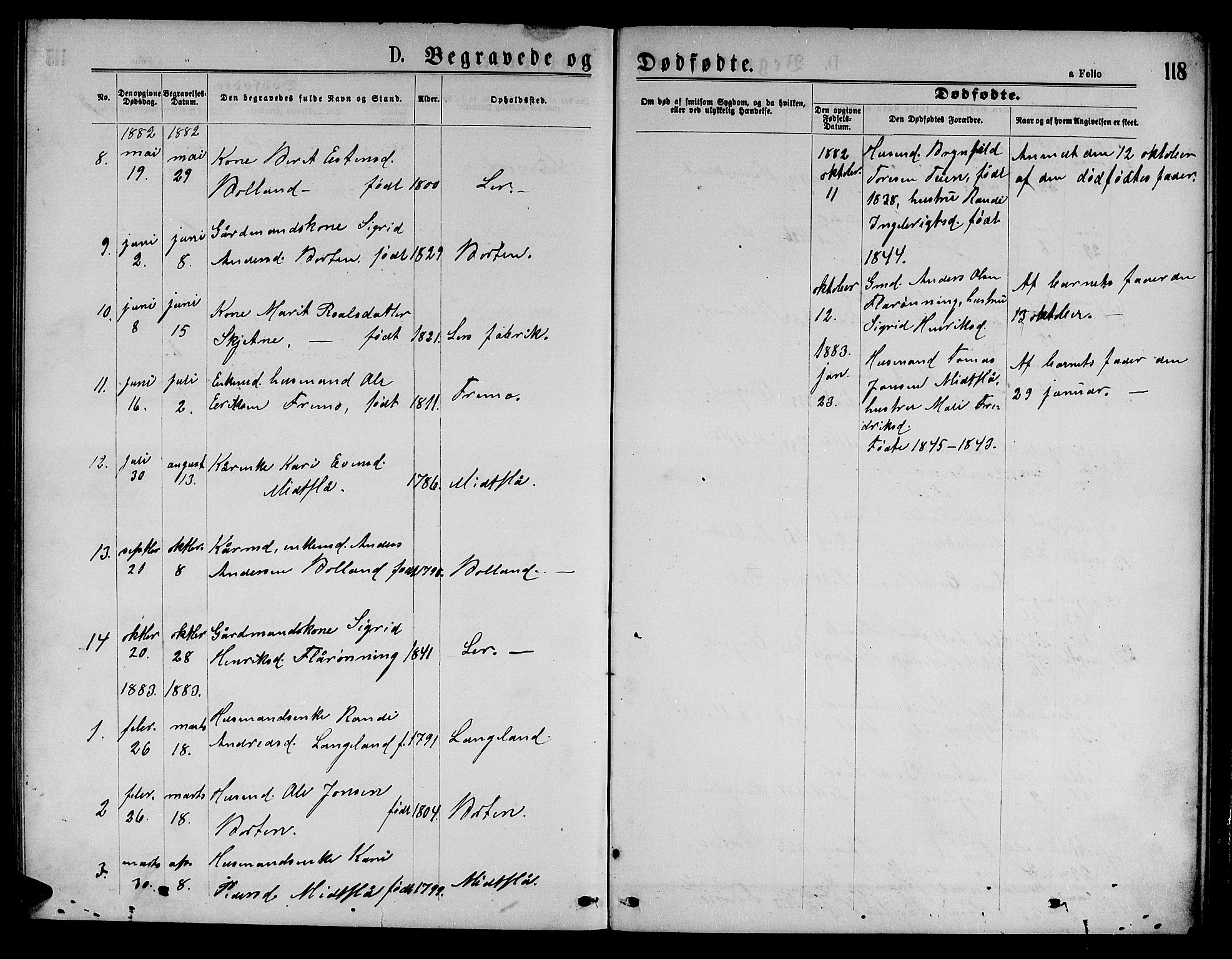 Ministerialprotokoller, klokkerbøker og fødselsregistre - Sør-Trøndelag, SAT/A-1456/693/L1122: Parish register (copy) no. 693C03, 1870-1886, p. 118