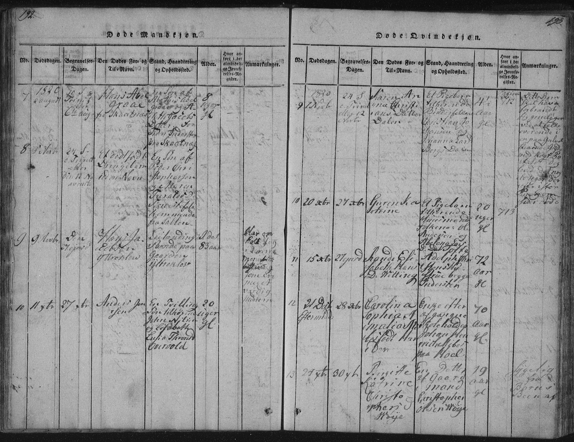 Ministerialprotokoller, klokkerbøker og fødselsregistre - Nordland, AV/SAT-A-1459/881/L1164: Parish register (copy) no. 881C01, 1818-1853, p. 192-193