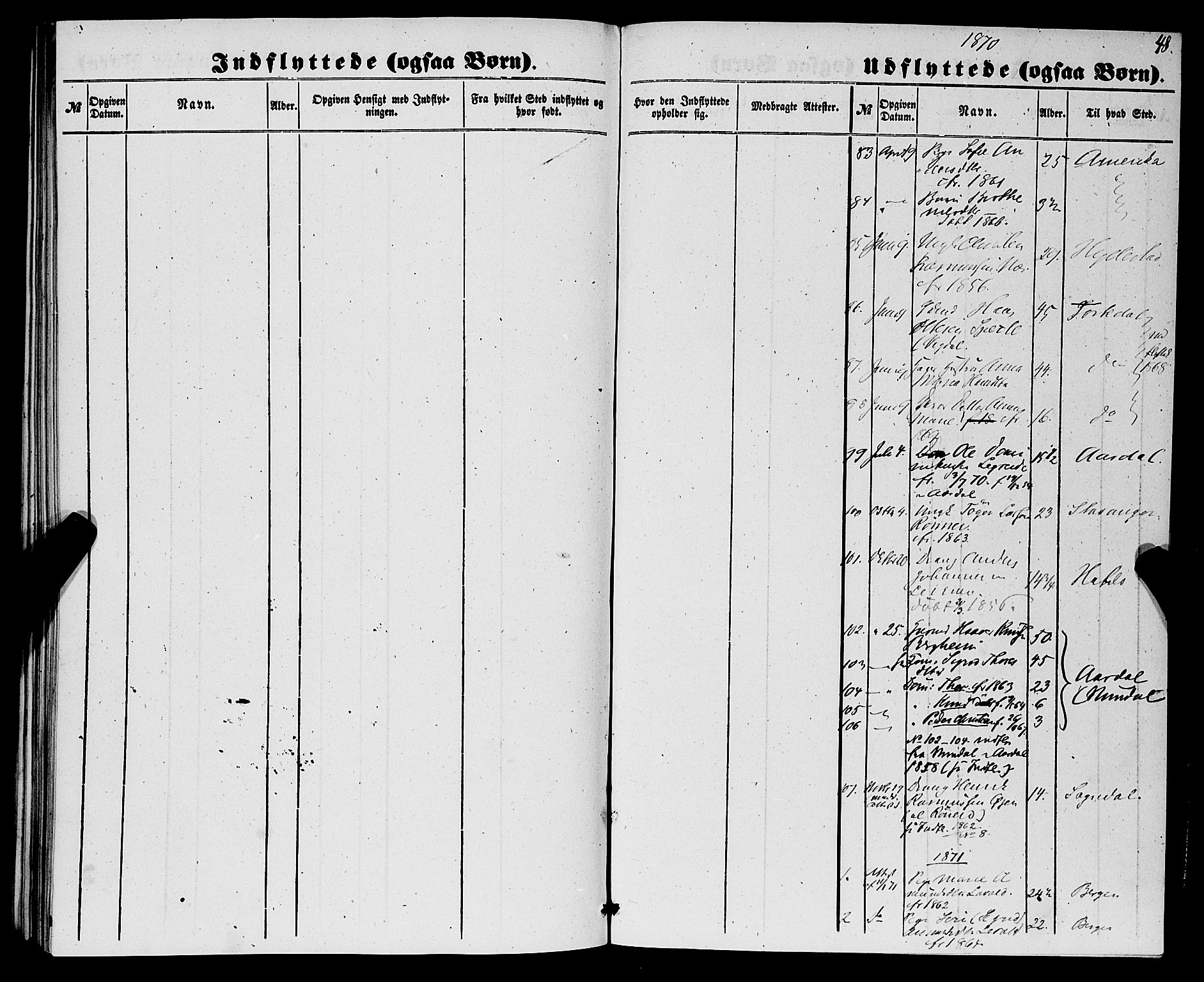 Luster sokneprestembete, SAB/A-81101/H/Haa/Haaa/L0009: Parish register (official) no. A 9, 1856-1871, p. 48