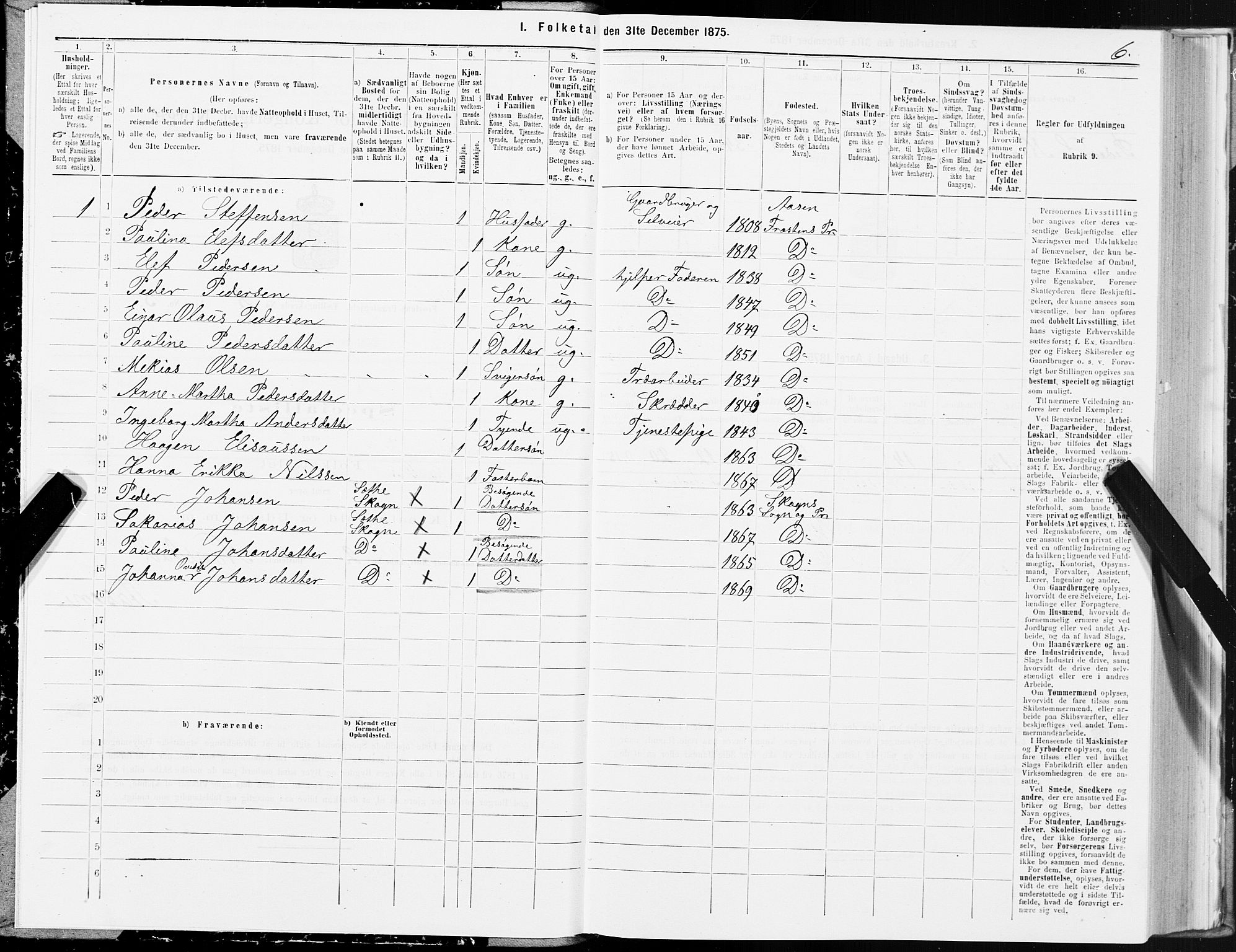 SAT, 1875 census for 1717P Frosta, 1875, p. 5006