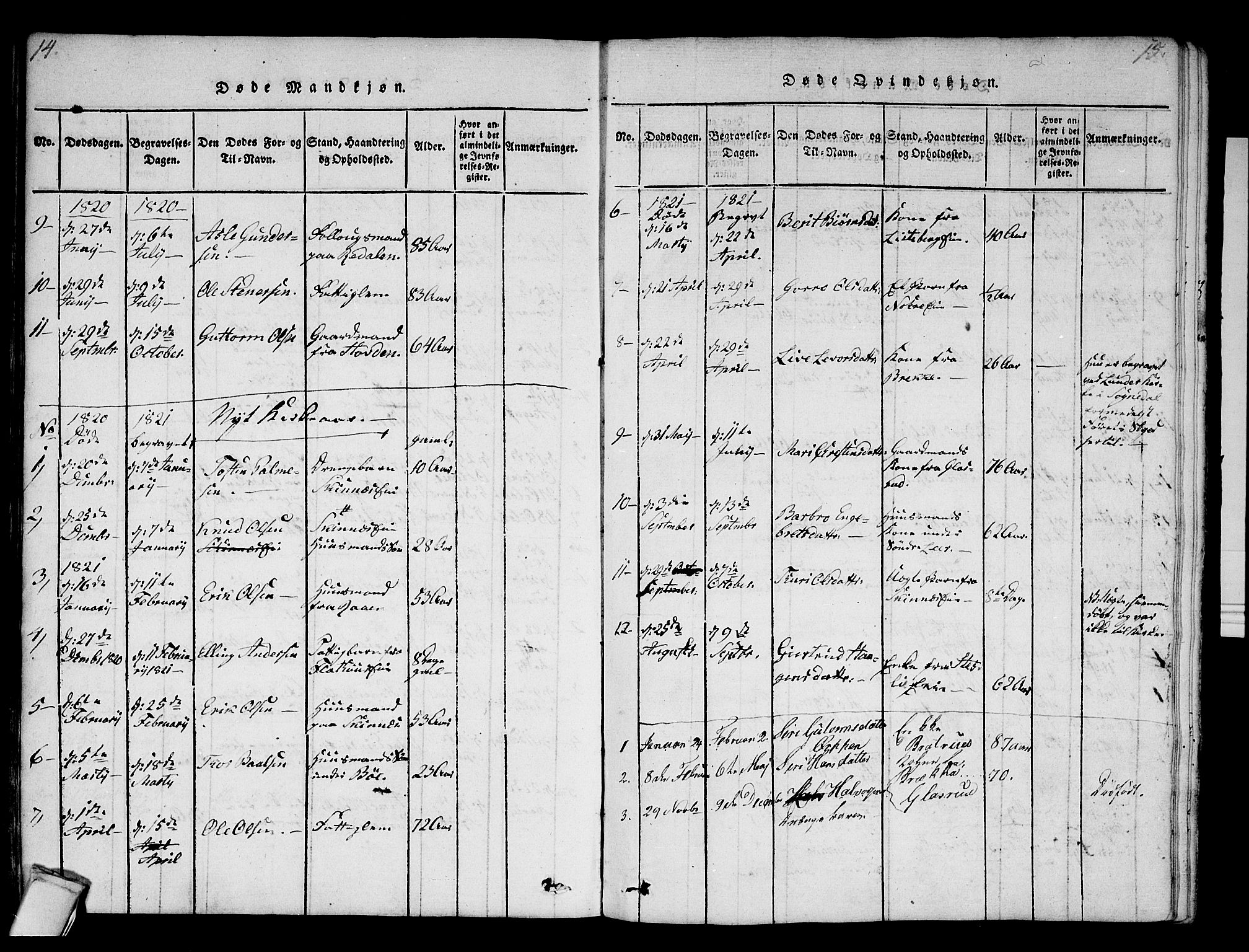 Krødsherad kirkebøker, AV/SAKO-A-19/F/Fa/L0001: Parish register (official) no. 1, 1815-1829, p. 14-15